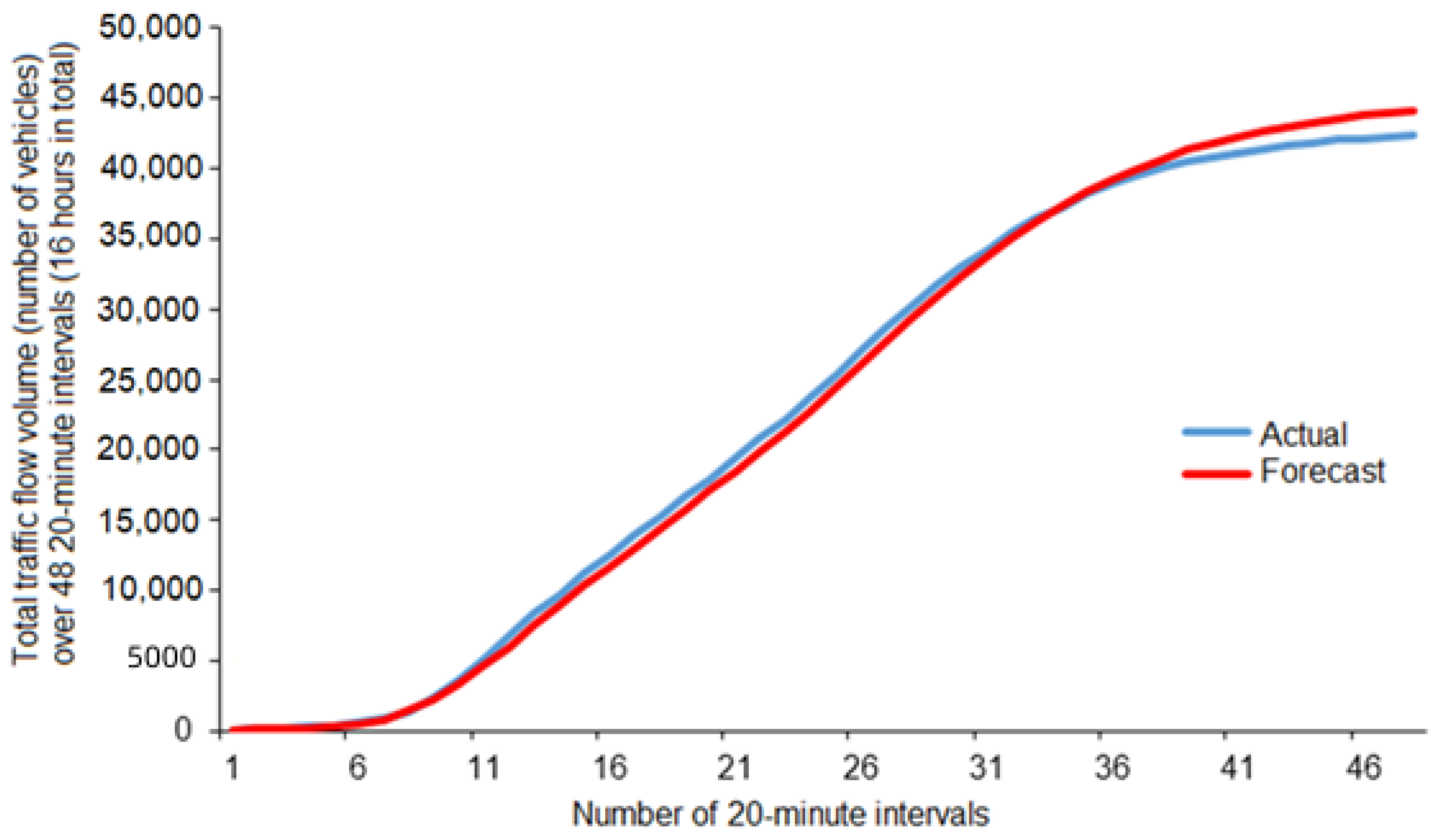 Mathematics 11 01144 g011