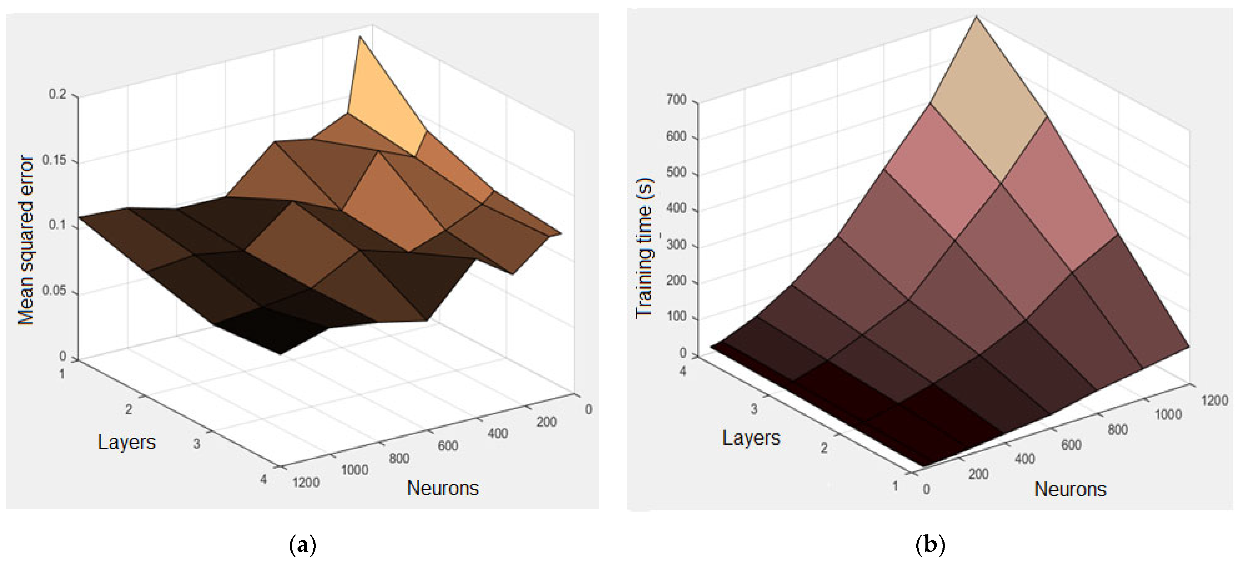 Mathematics 11 01144 g012