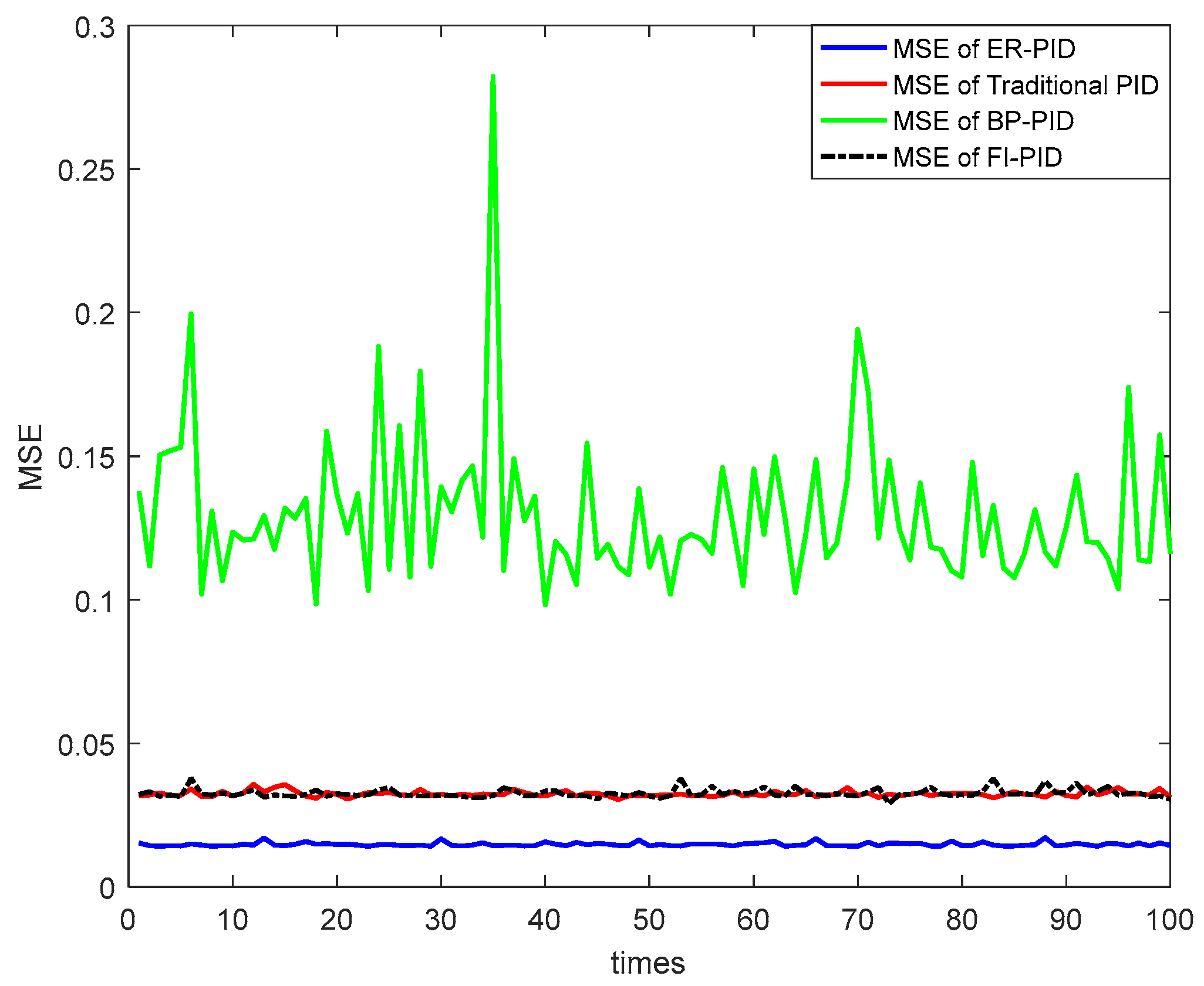 Mathematics 11 01145 g014