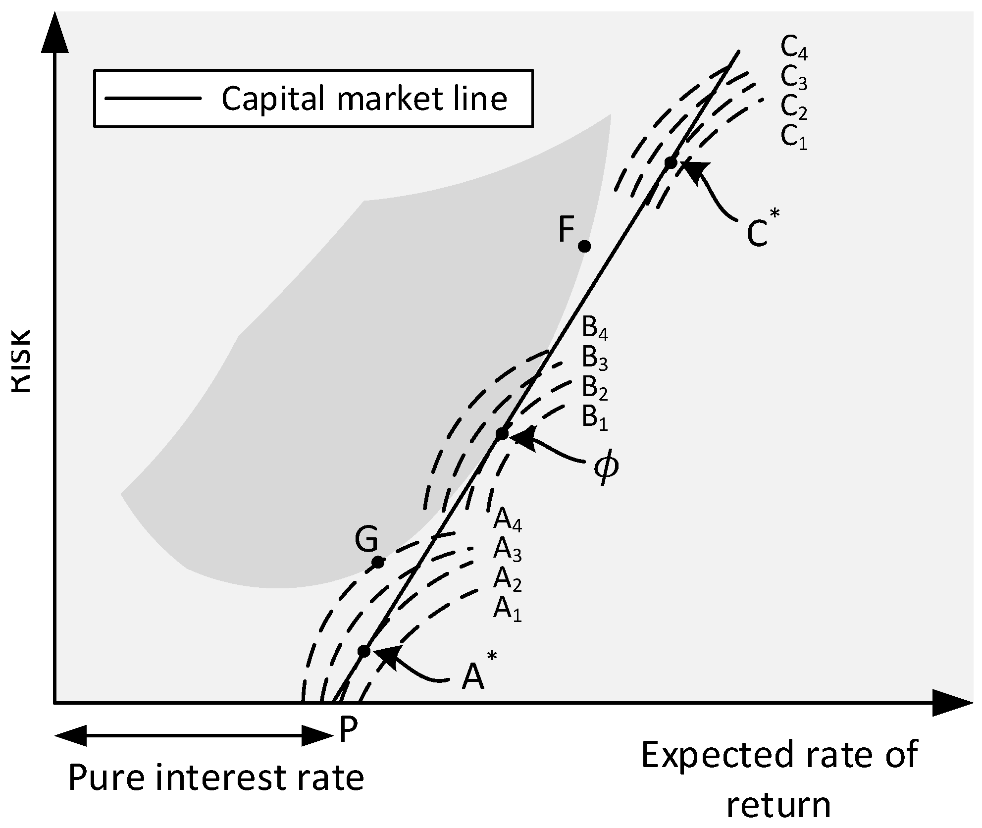 Mathematics 11 01148 g001