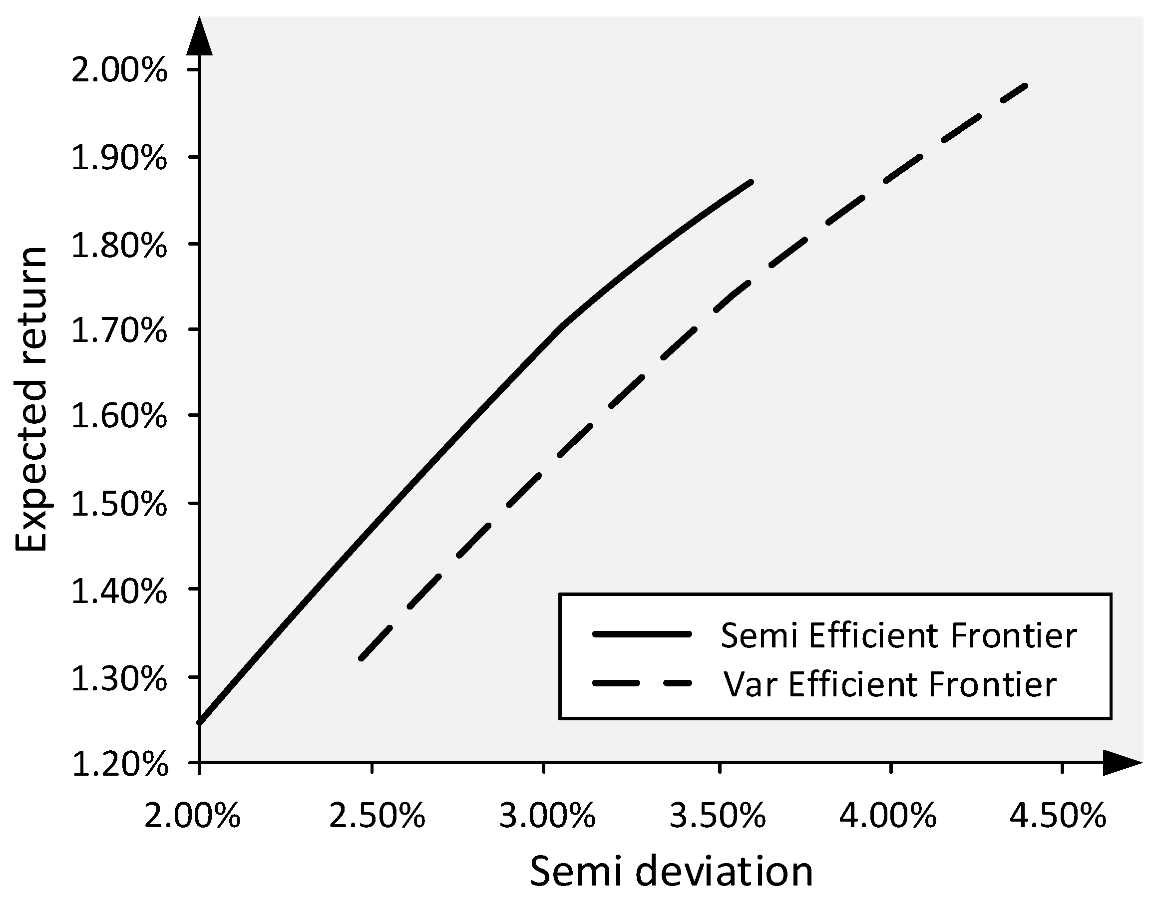Mathematics 11 01148 g002