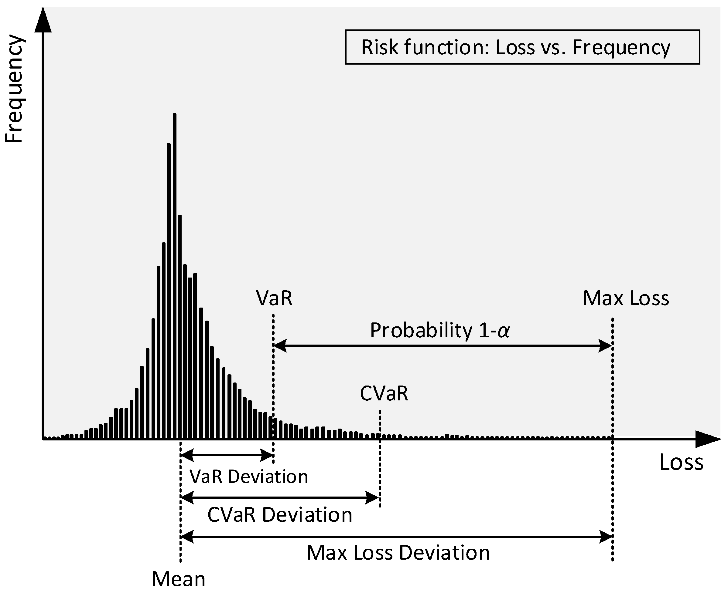 Mathematics 11 01148 g003