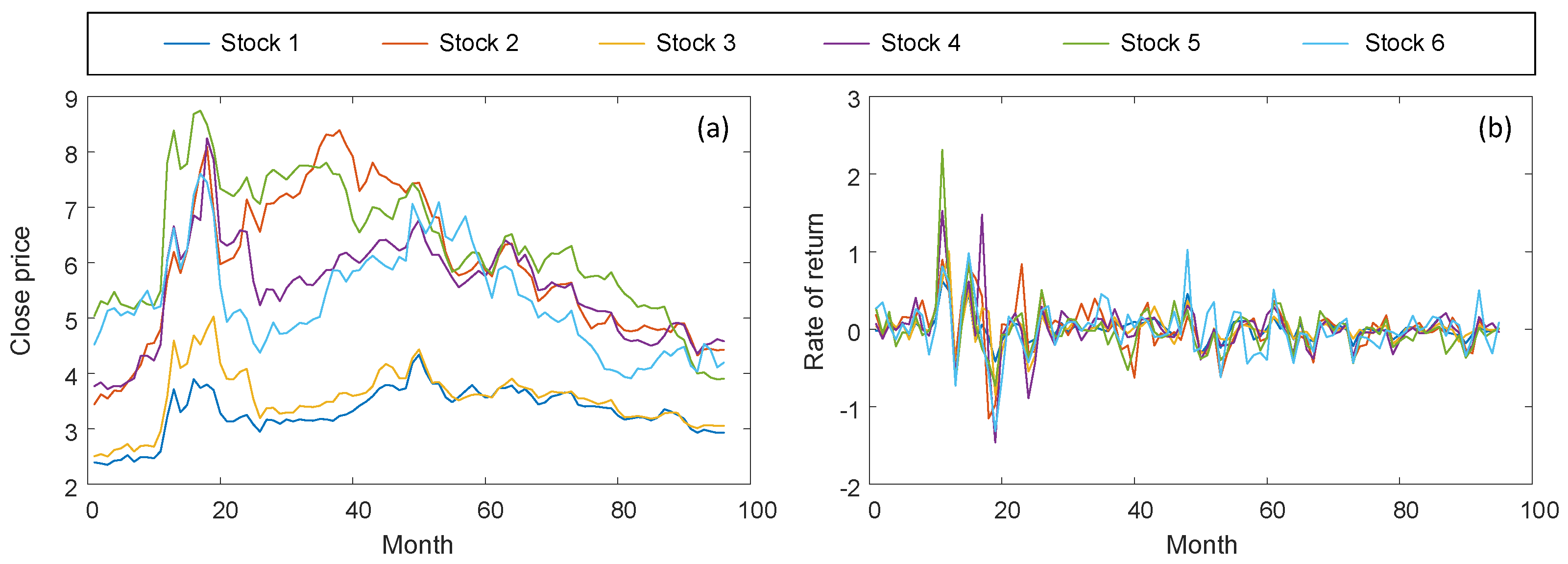 Mathematics 11 01148 g004