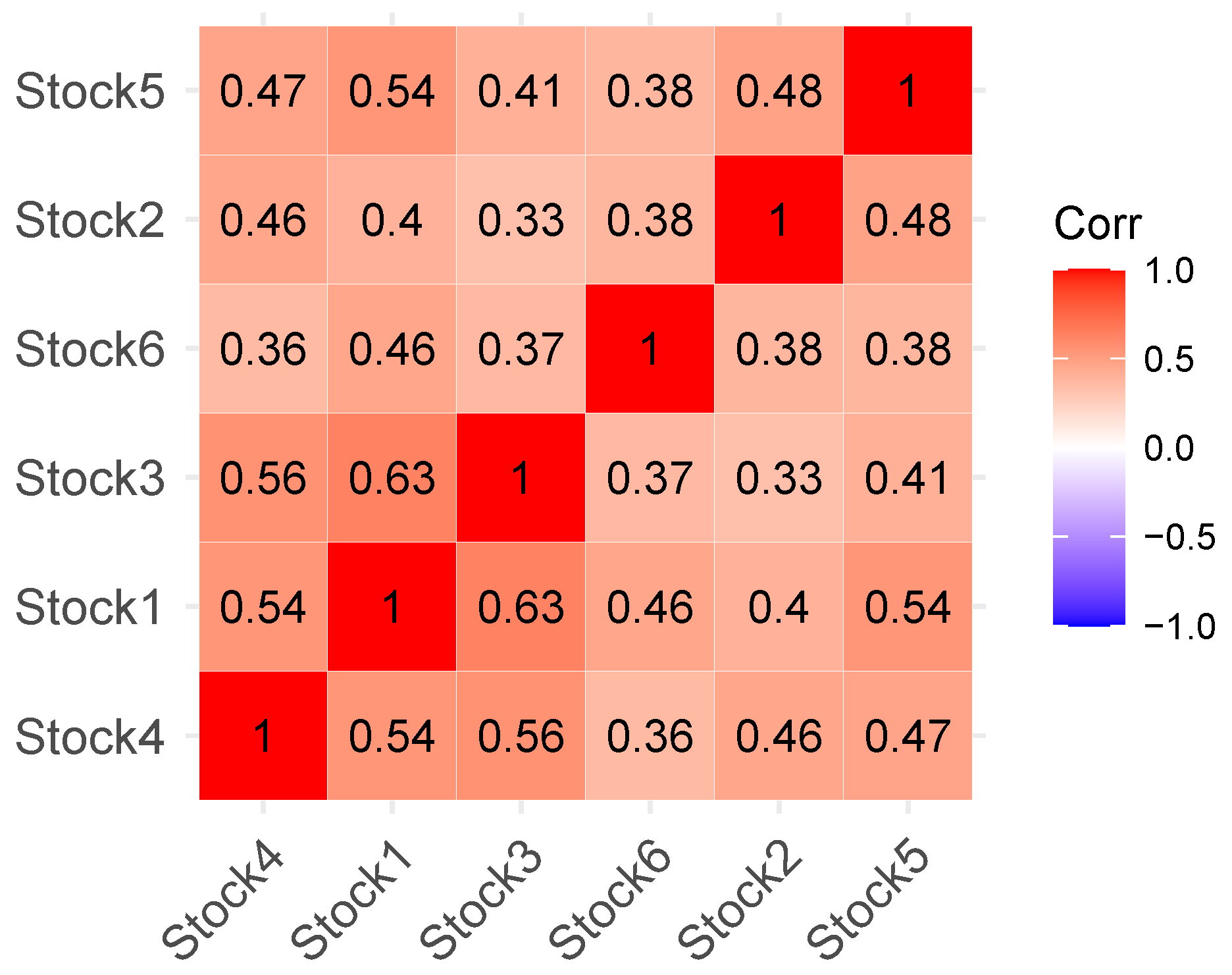 Mathematics 11 01148 g005