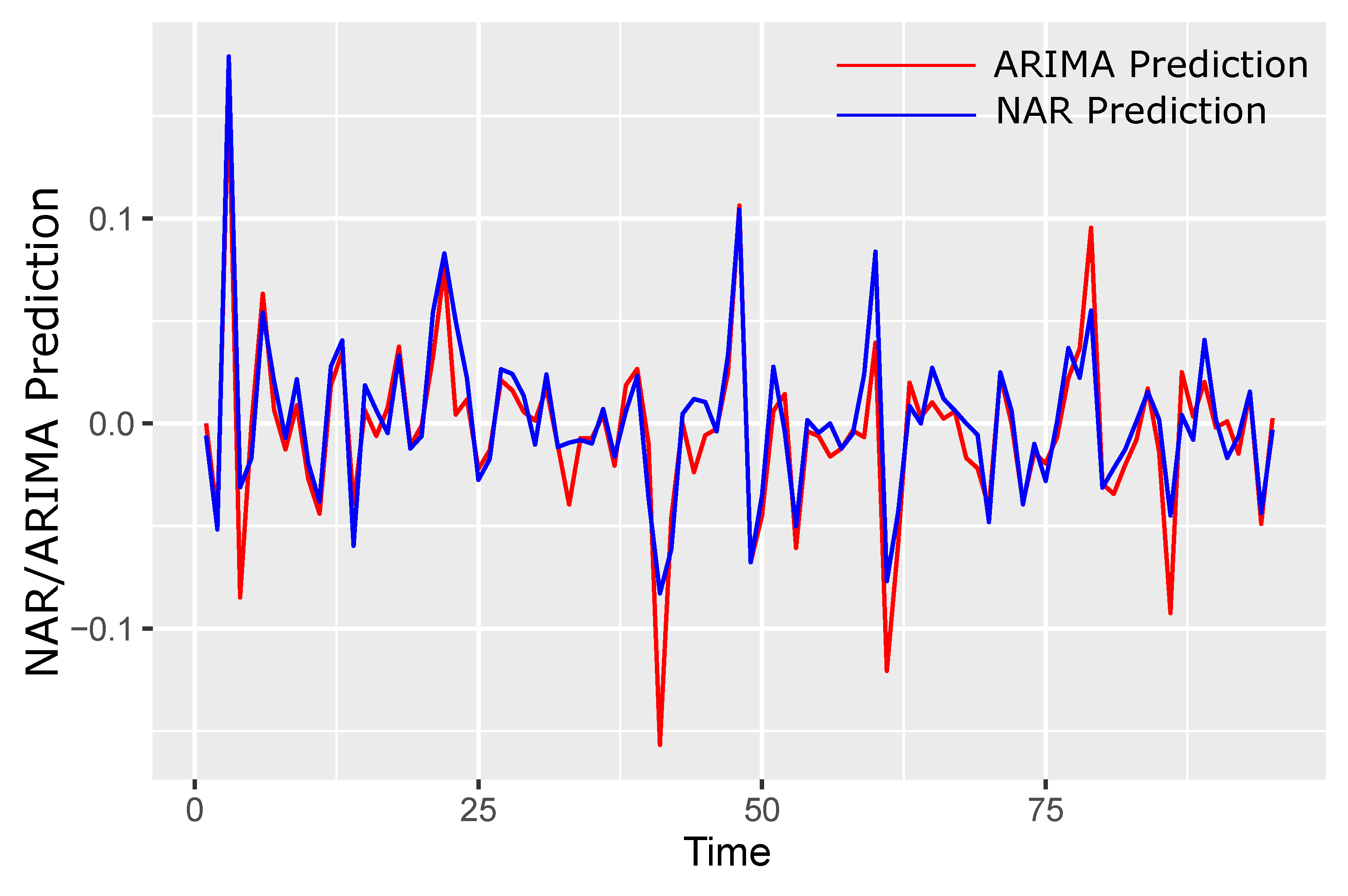 Mathematics 11 01148 g006