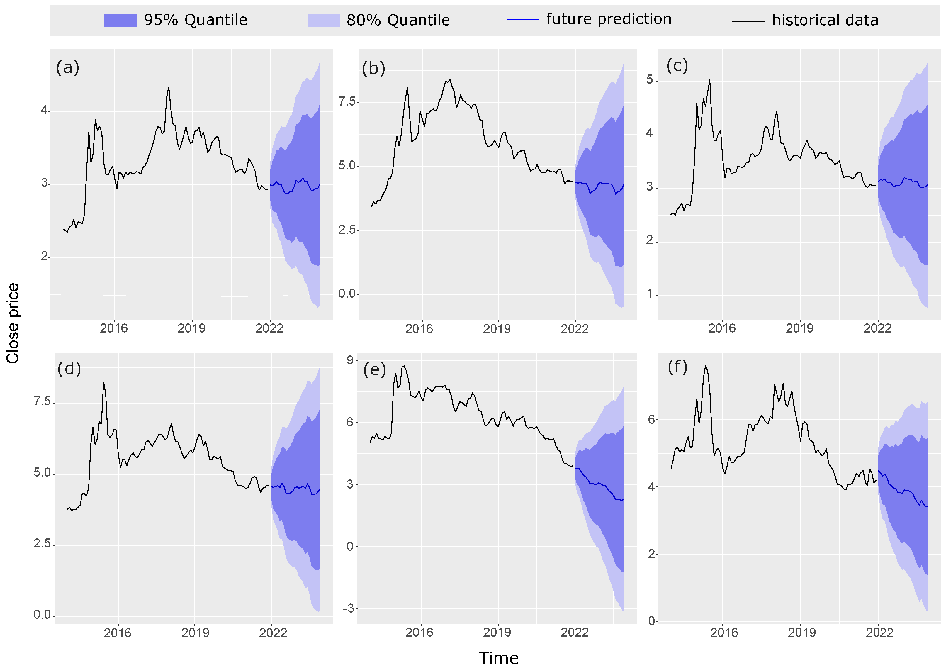Mathematics 11 01148 g007