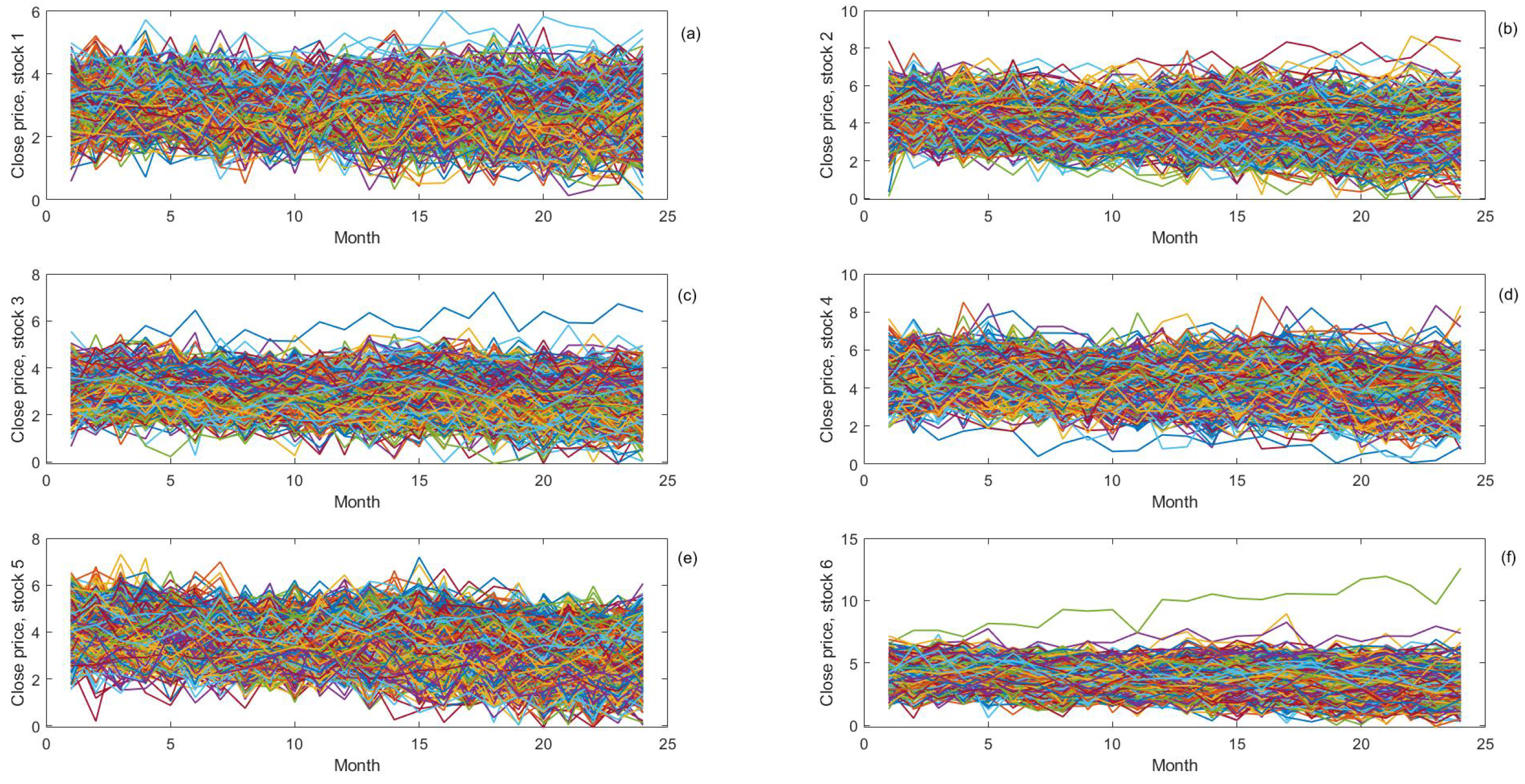 Mathematics 11 01148 g008