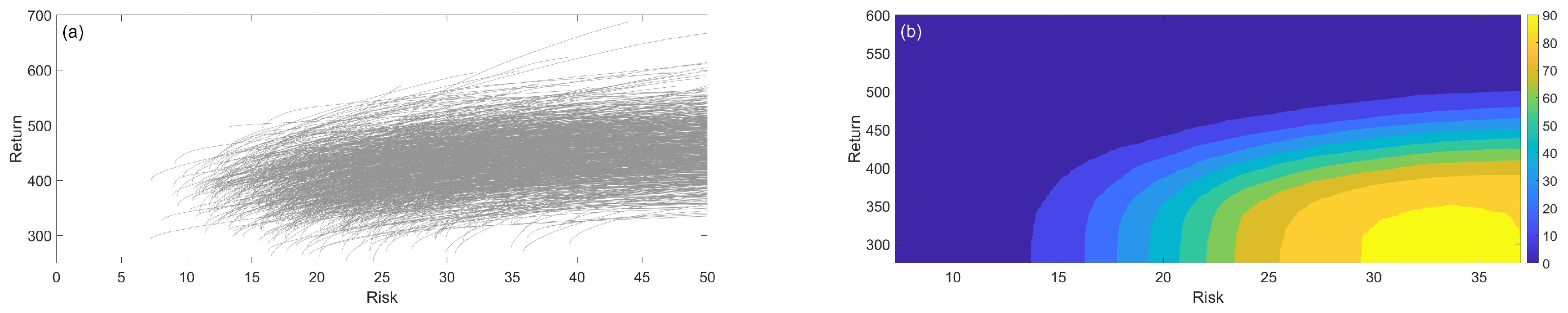 Mathematics 11 01148 g010