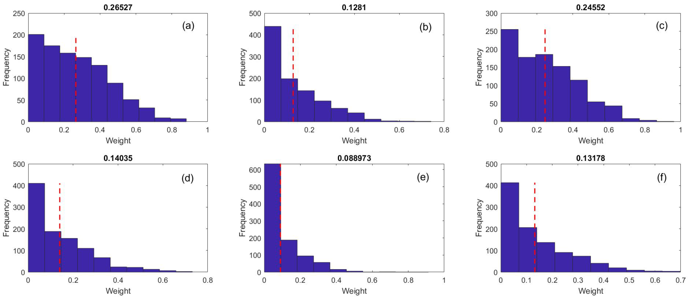 Mathematics 11 01148 g011