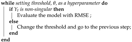 Mathematics 11 01148 i001