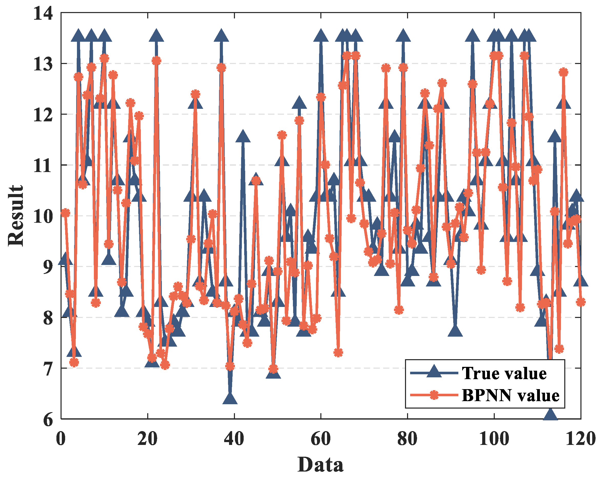 Mathematics 11 01152 g006 Mathematics 11 01152 g006