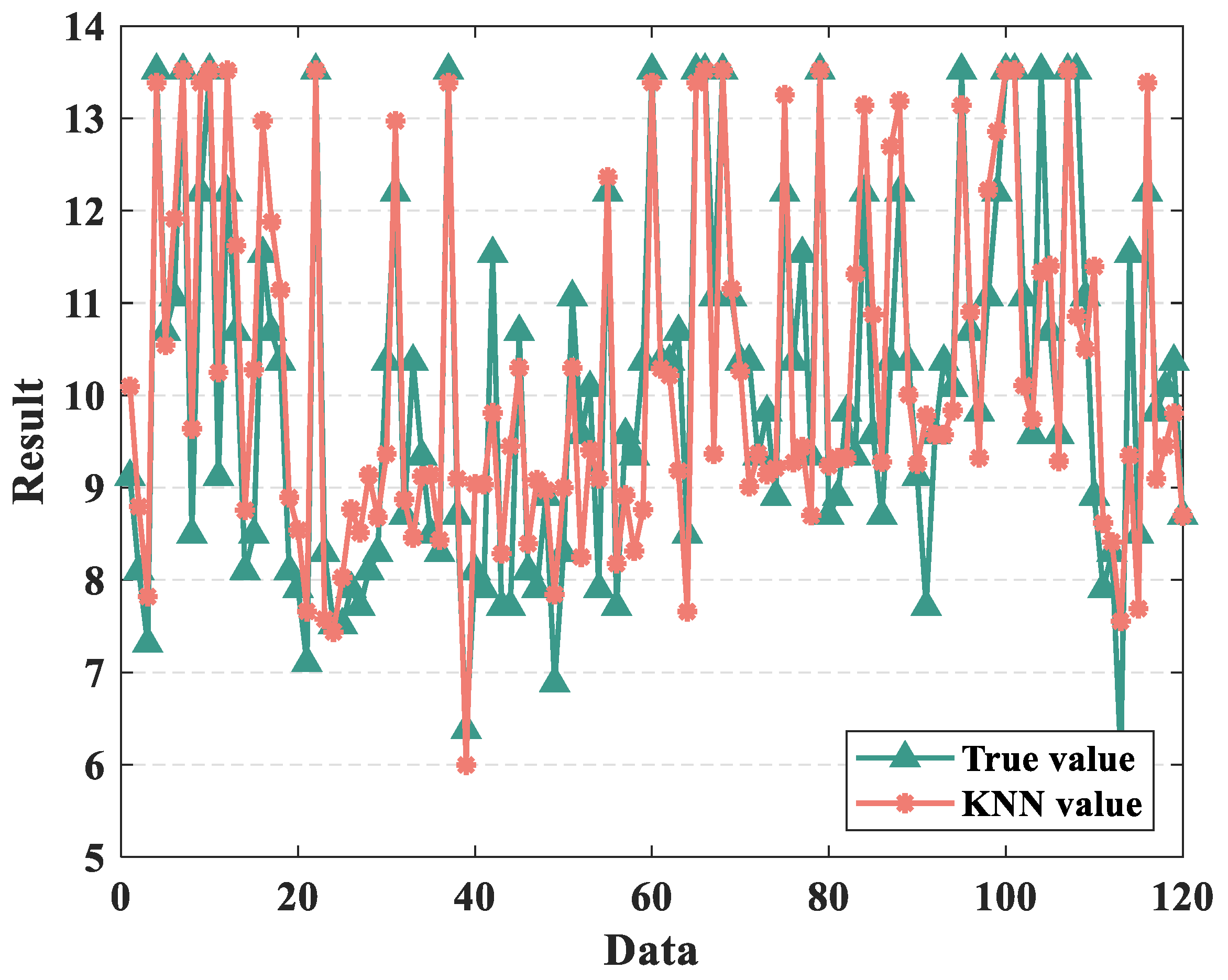 Mathematics 11 01152 g007 Mathematics 11 01152 g007