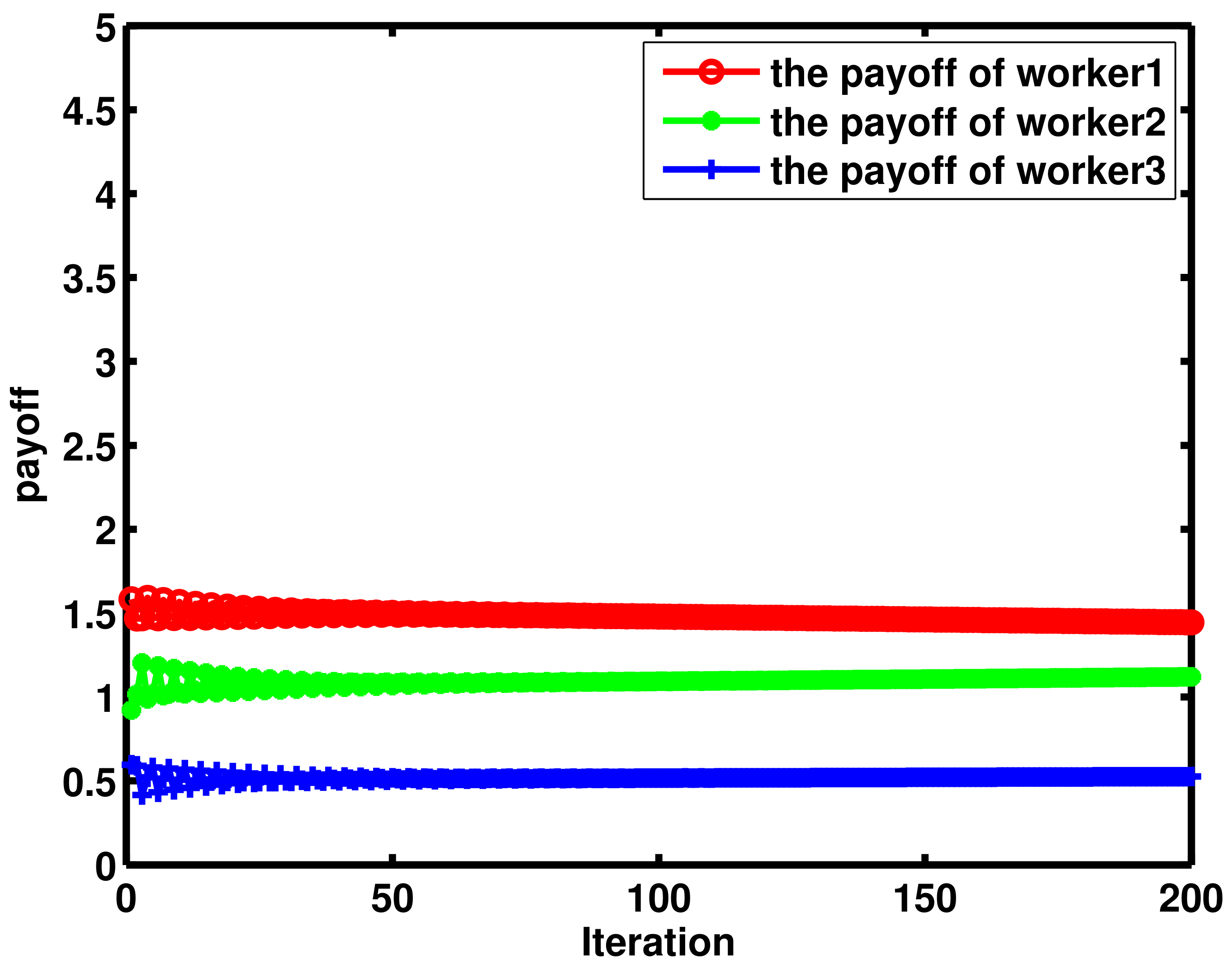 Mathematics 11 01153 g001 Mathematics 11 01153 g001