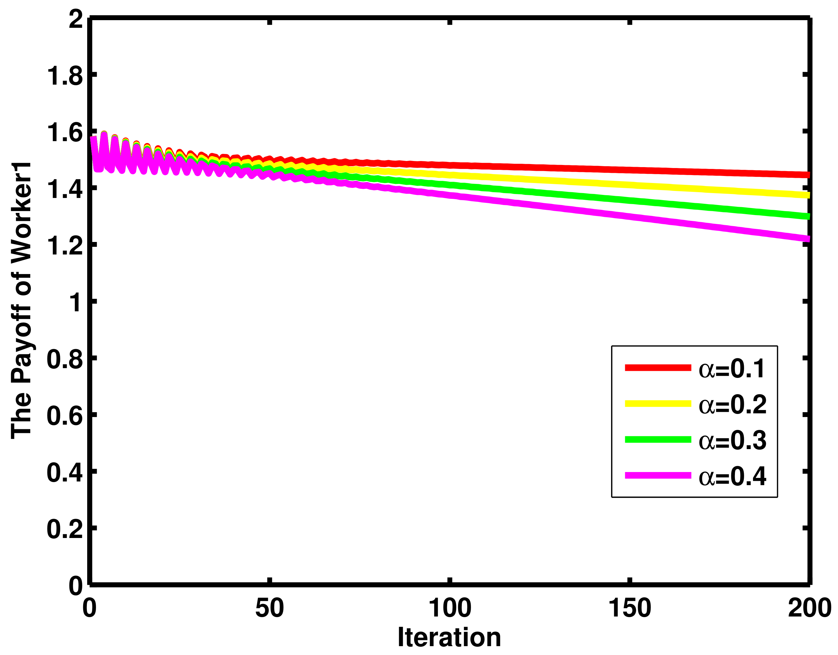 Mathematics 11 01153 g002 Mathematics 11 01153 g002