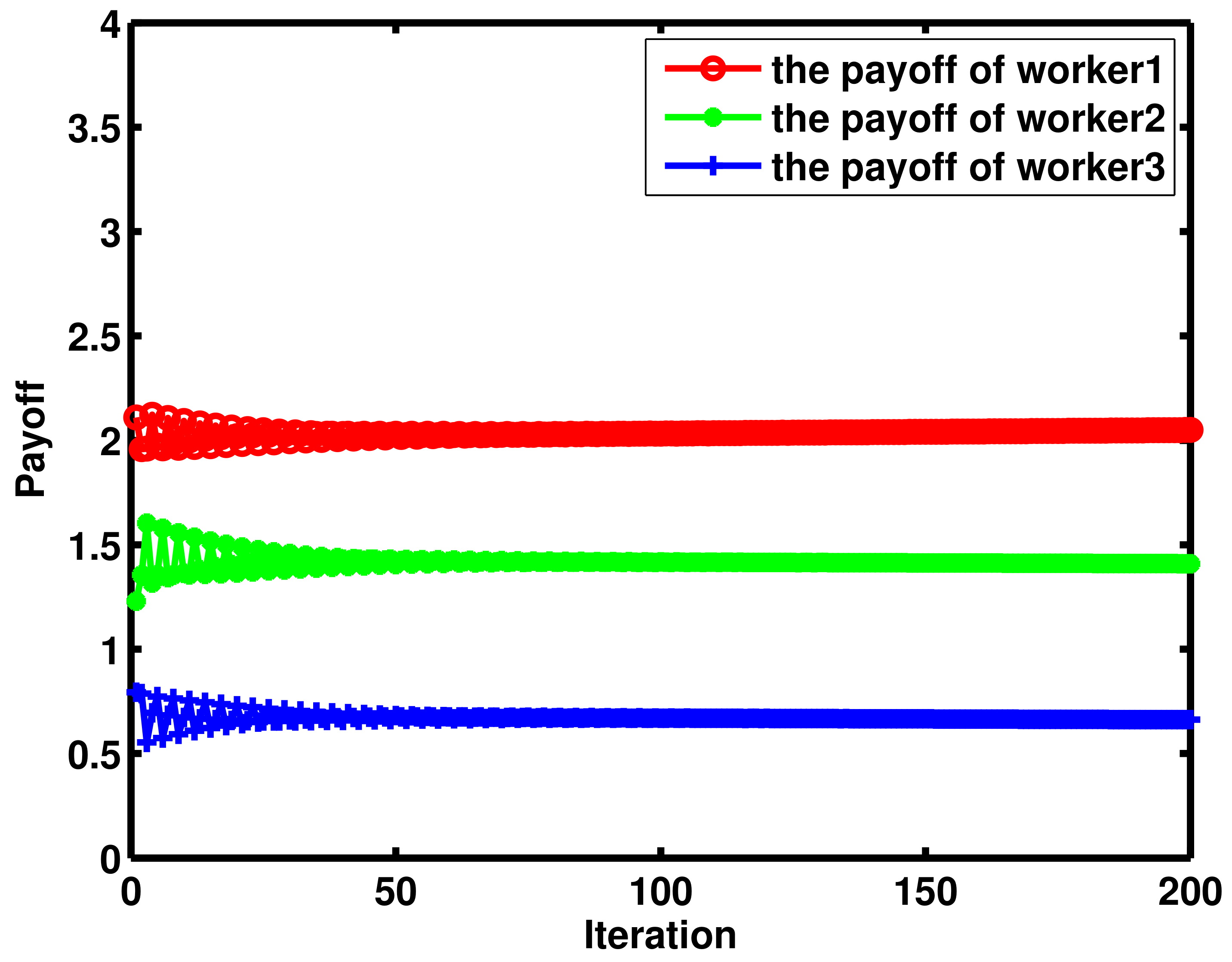 Mathematics 11 01153 g004 Mathematics 11 01153 g004
