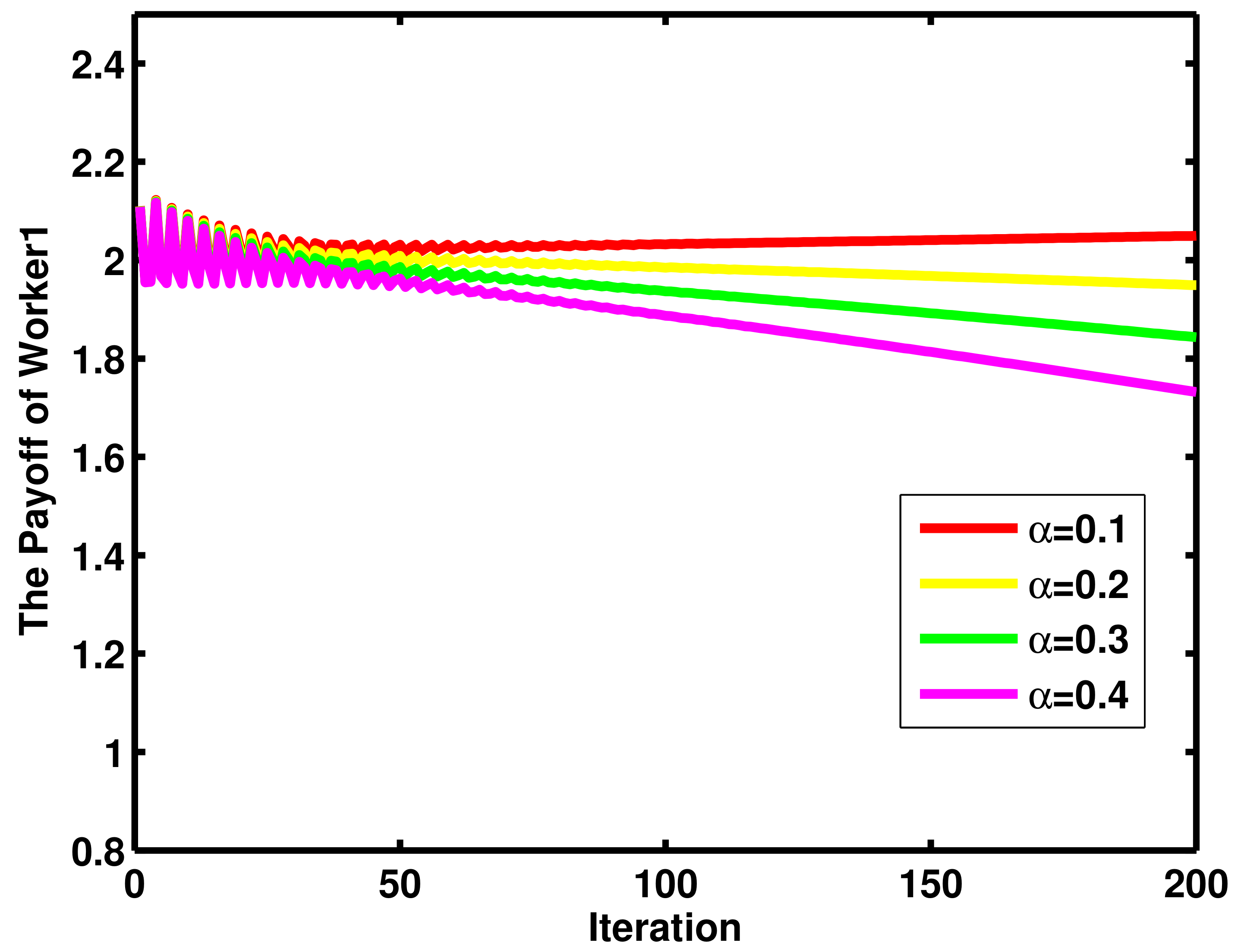 Mathematics 11 01153 g005 Mathematics 11 01153 g005
