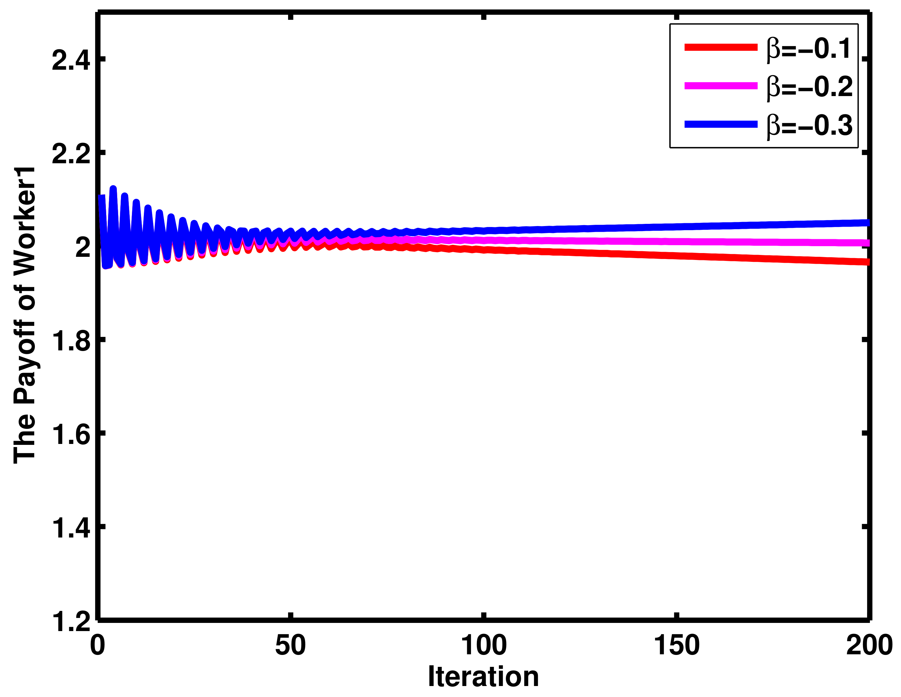 Mathematics 11 01153 g006 Mathematics 11 01153 g006