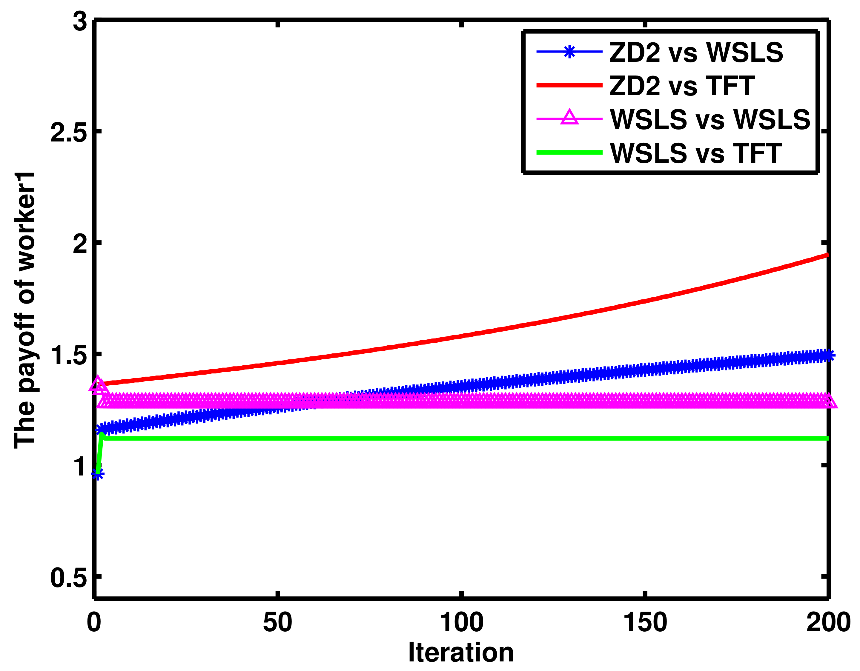 Mathematics 11 01153 g007 Mathematics 11 01153 g007
