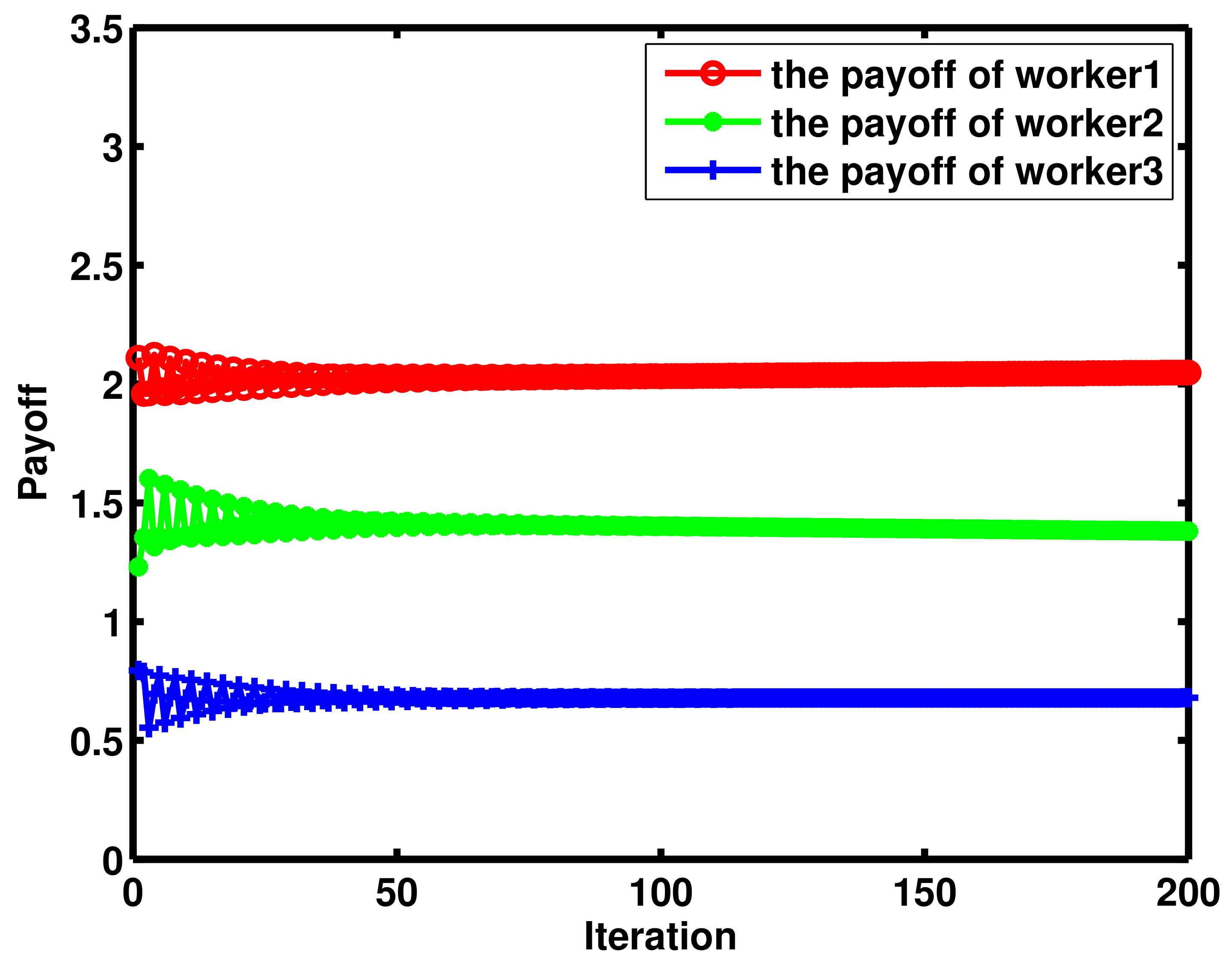 Mathematics 11 01153 g008 Mathematics 11 01153 g008