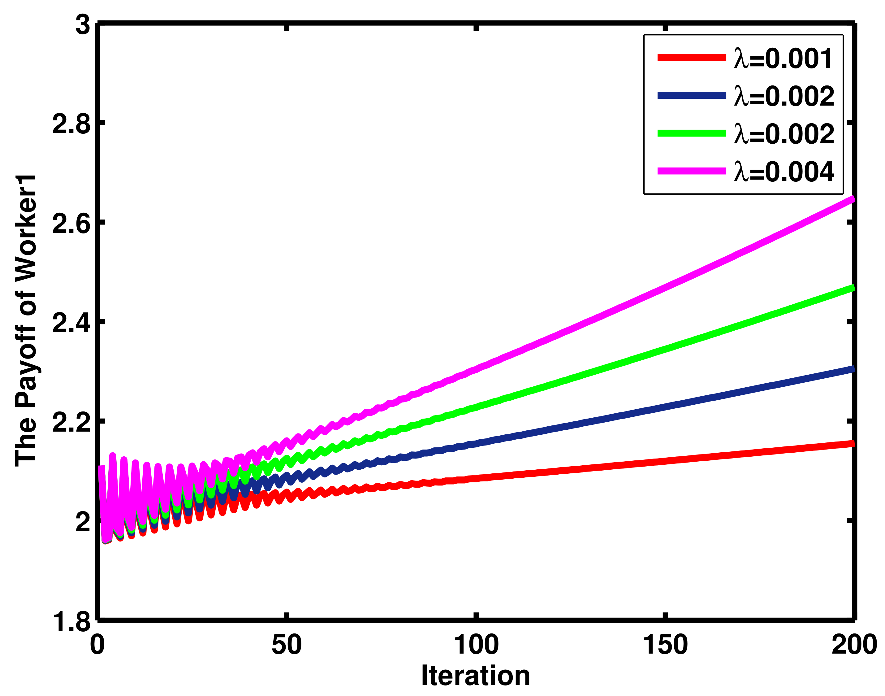 Mathematics 11 01153 g009 Mathematics 11 01153 g009