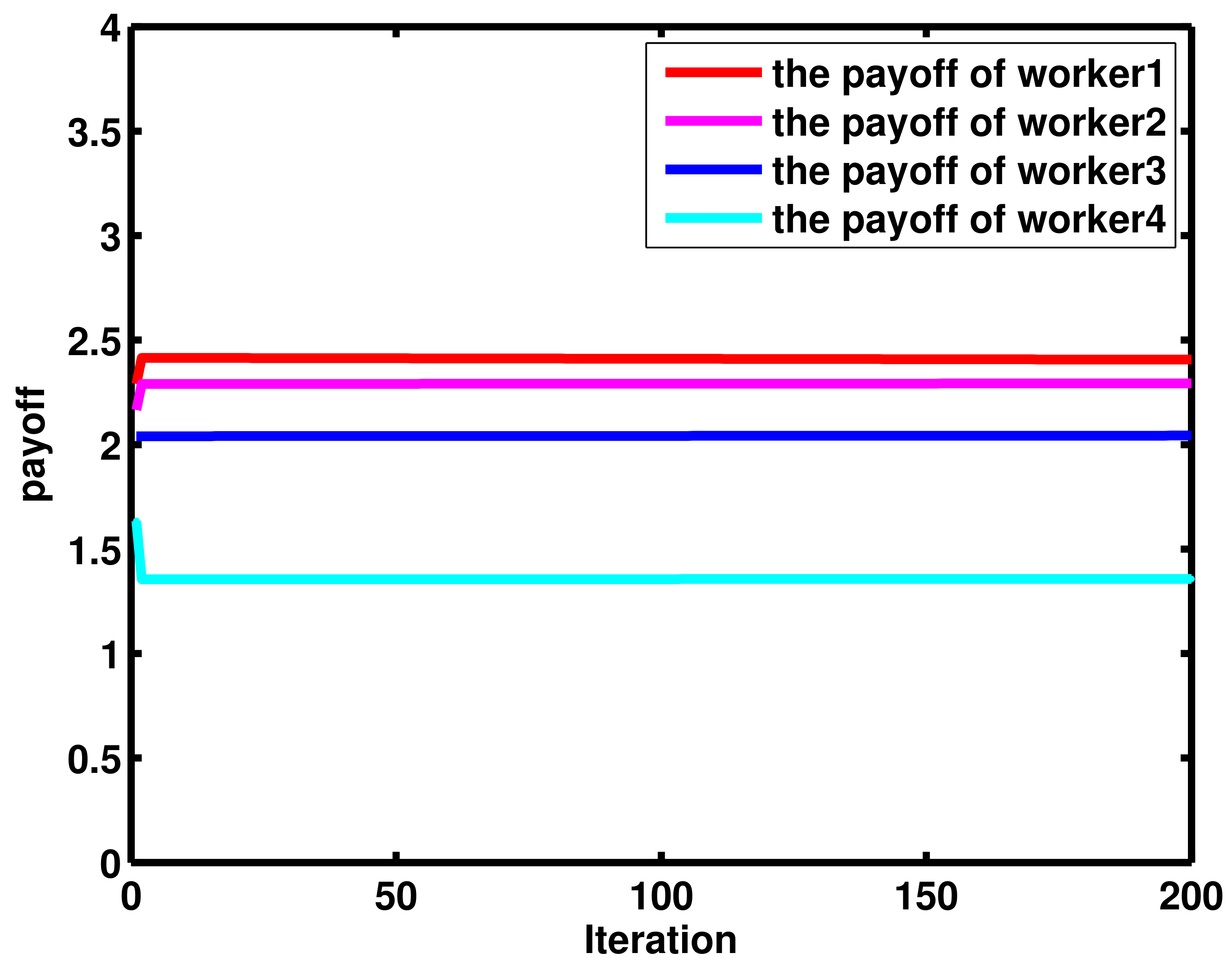 Mathematics 11 01153 g010 Mathematics 11 01153 g010