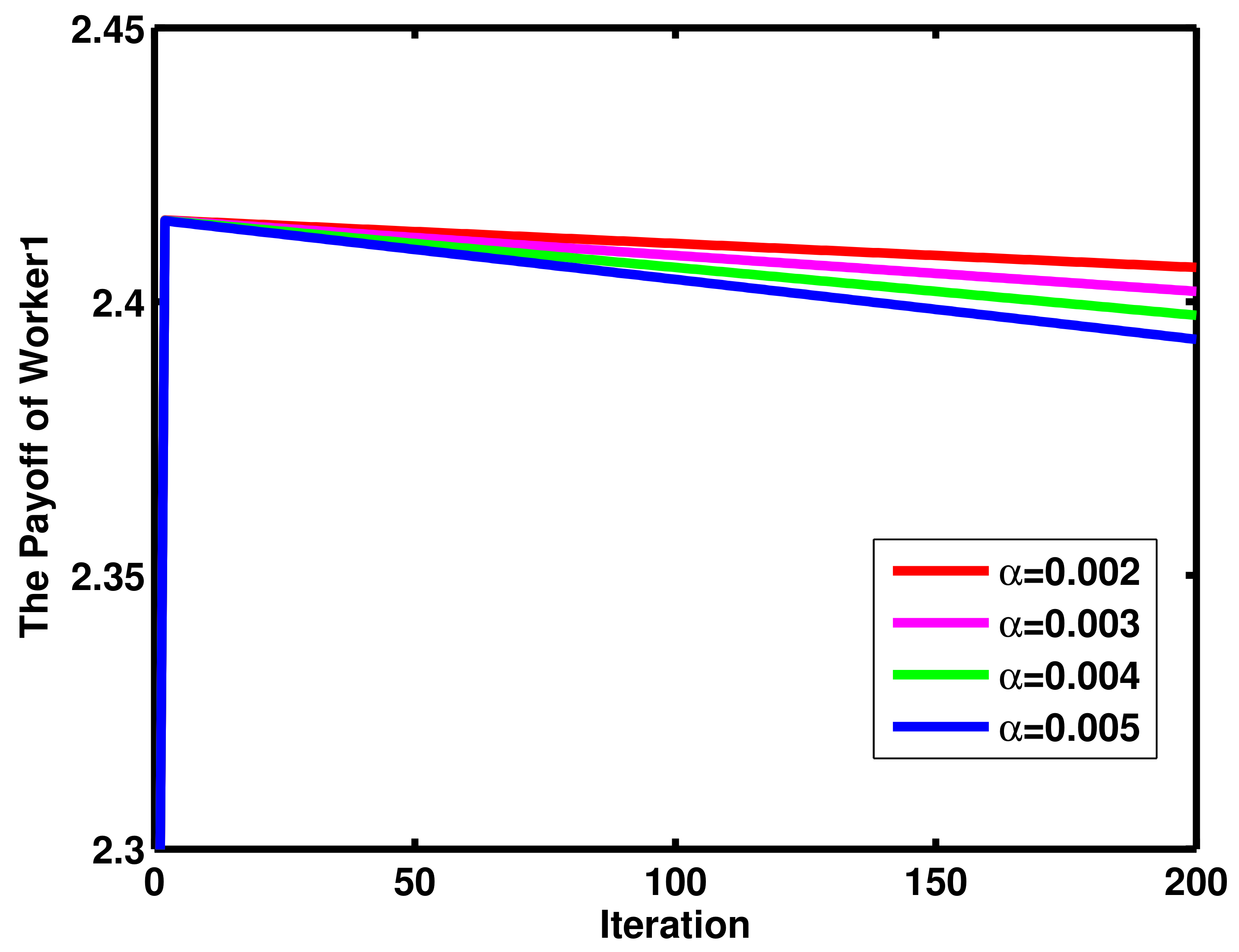 Mathematics 11 01153 g011 Mathematics 11 01153 g011