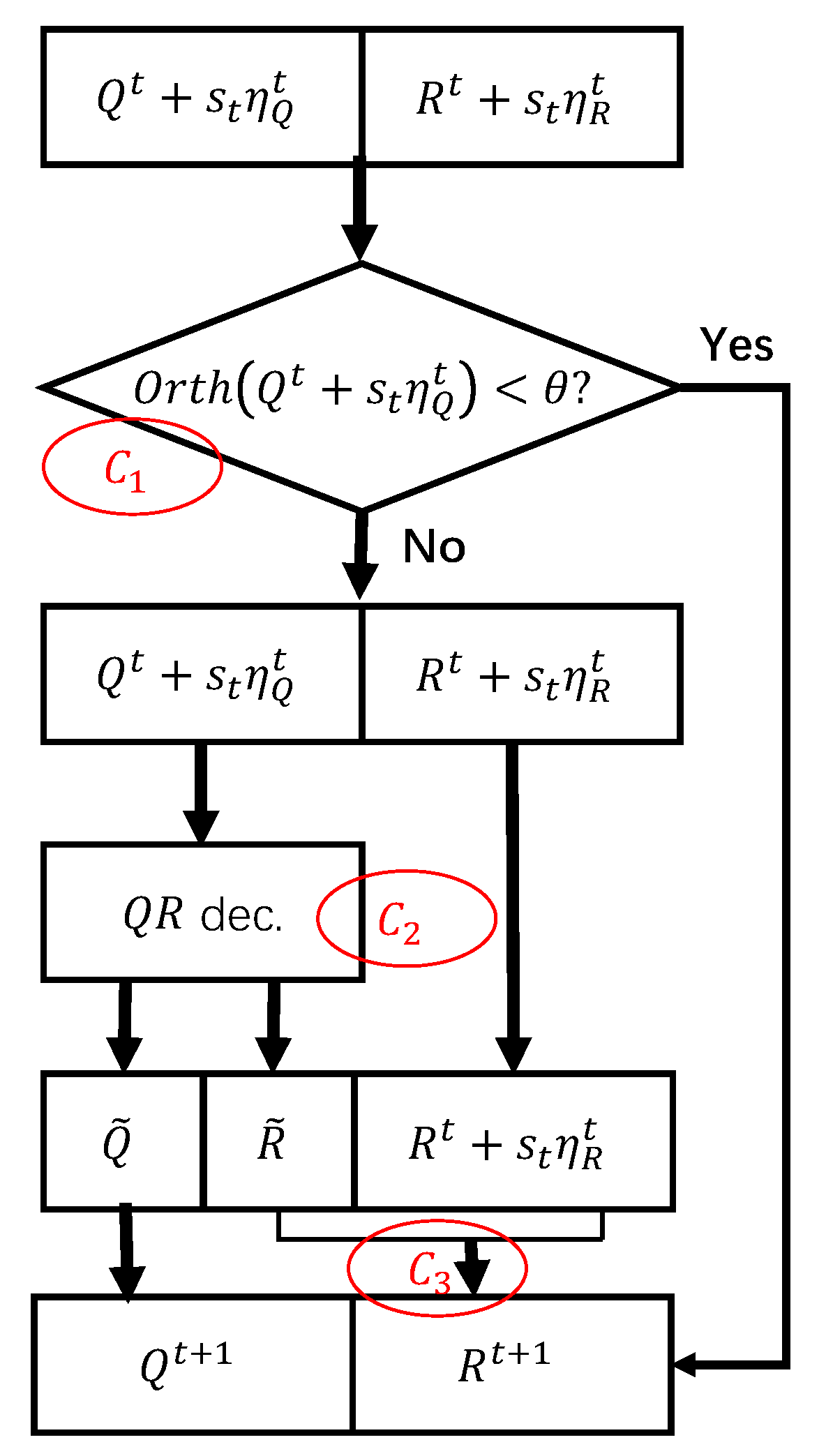 Mathematics 11 01155 g002