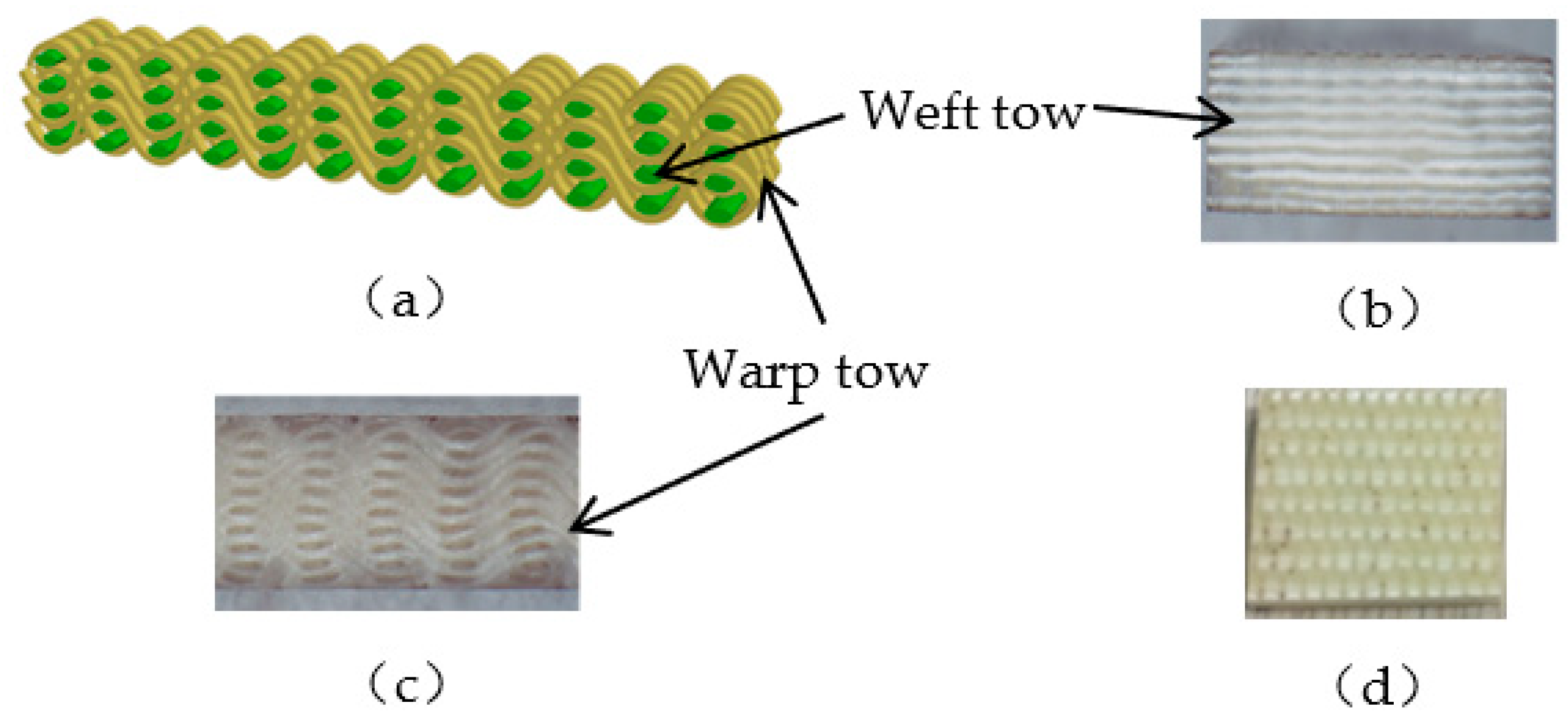 Mathematics 11 01160 g001 Mathematics 11 01160 g001