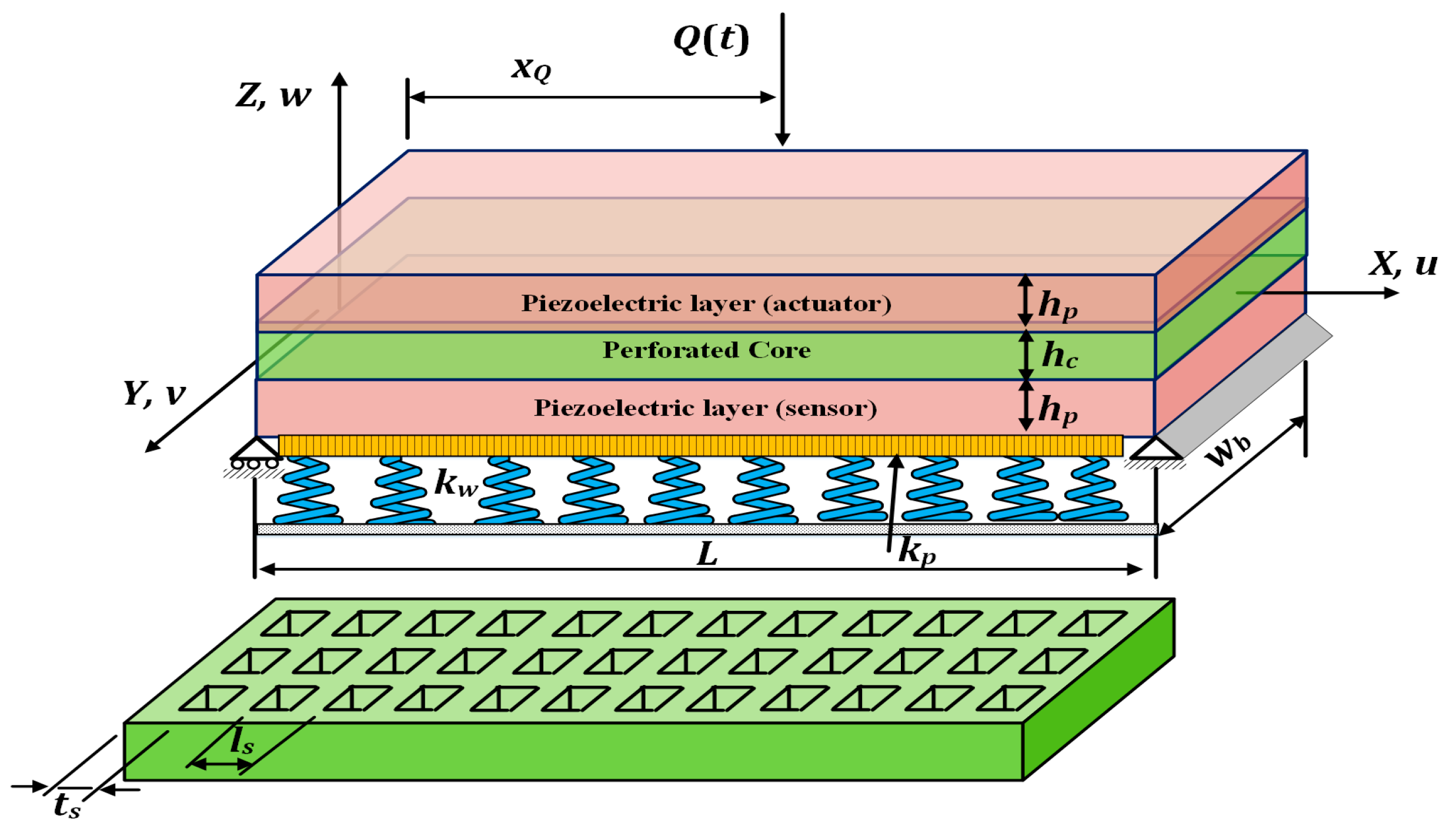 Mathematics 11 01162 g001
