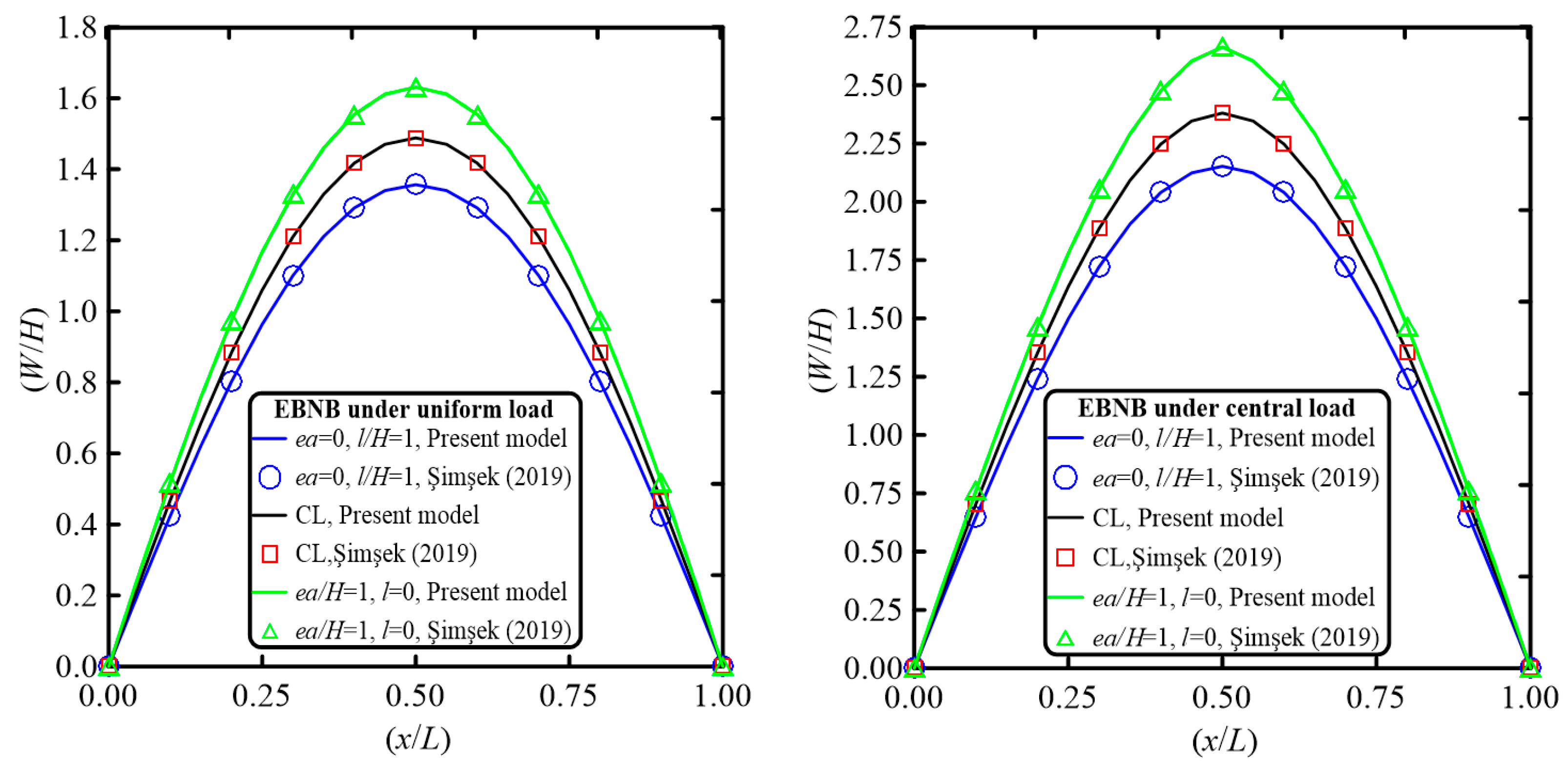 Mathematics 11 01162 g002