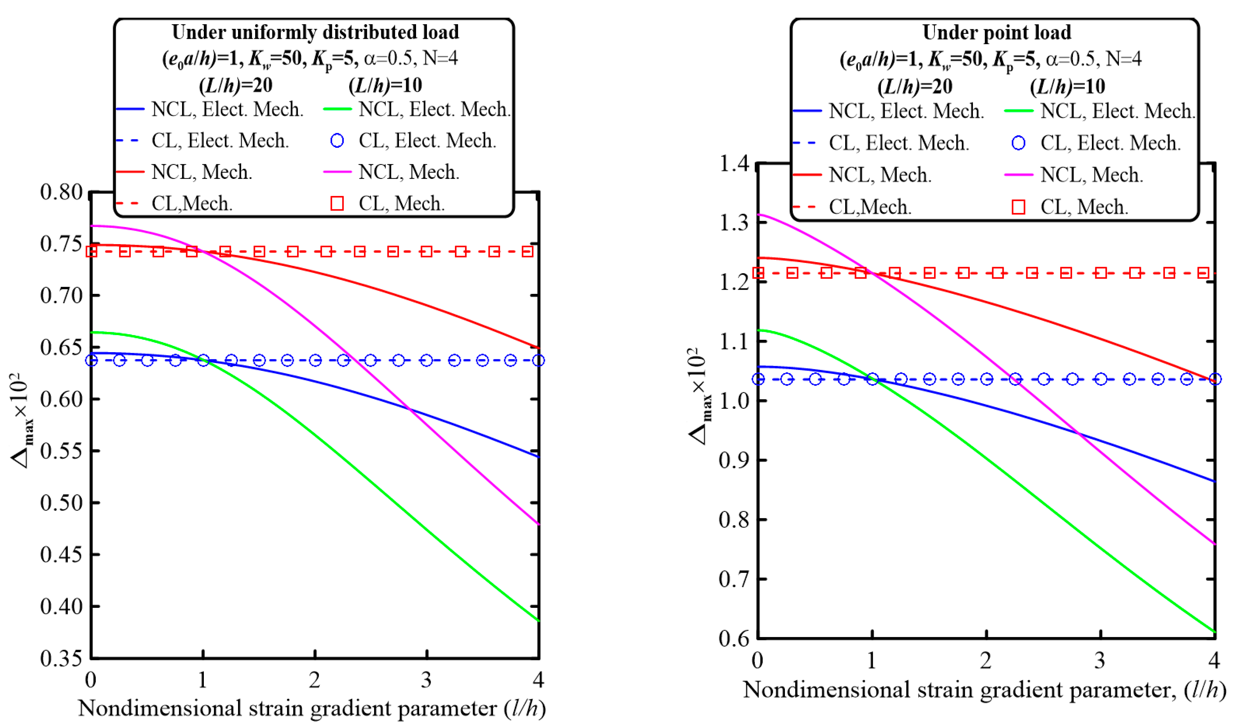 Mathematics 11 01162 g008