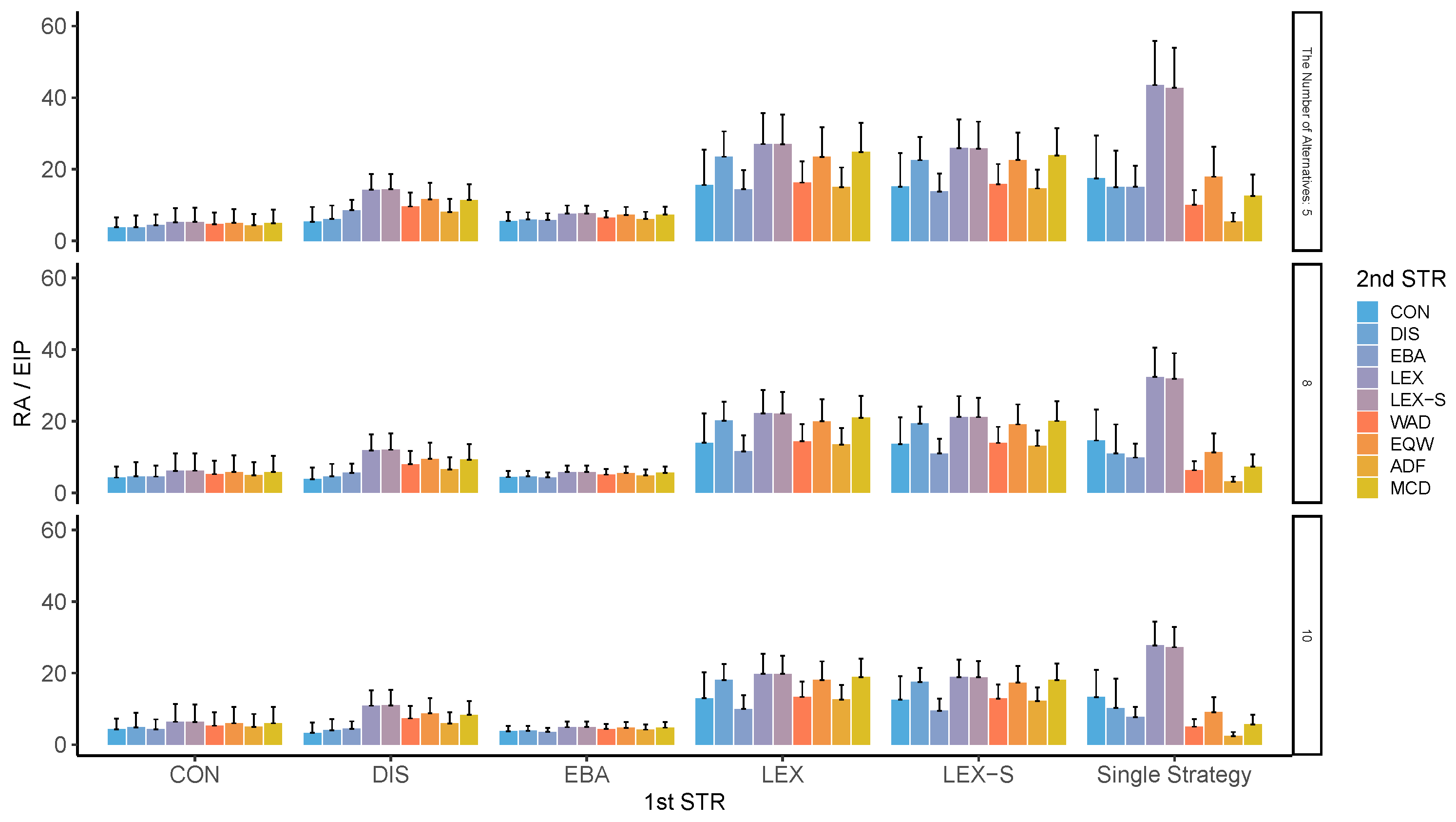 Mathematics 11 01165 g003