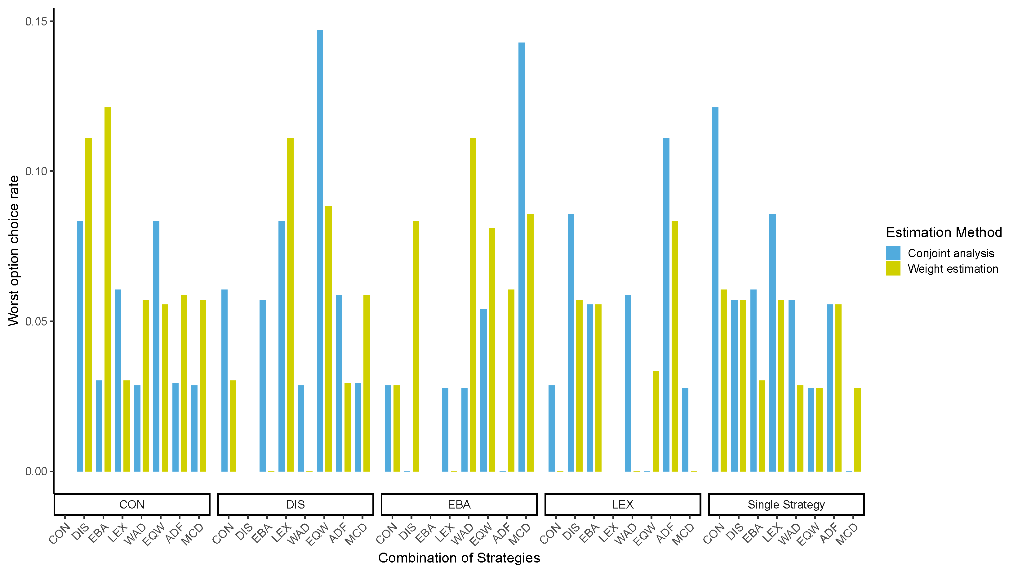 Mathematics 11 01165 g004