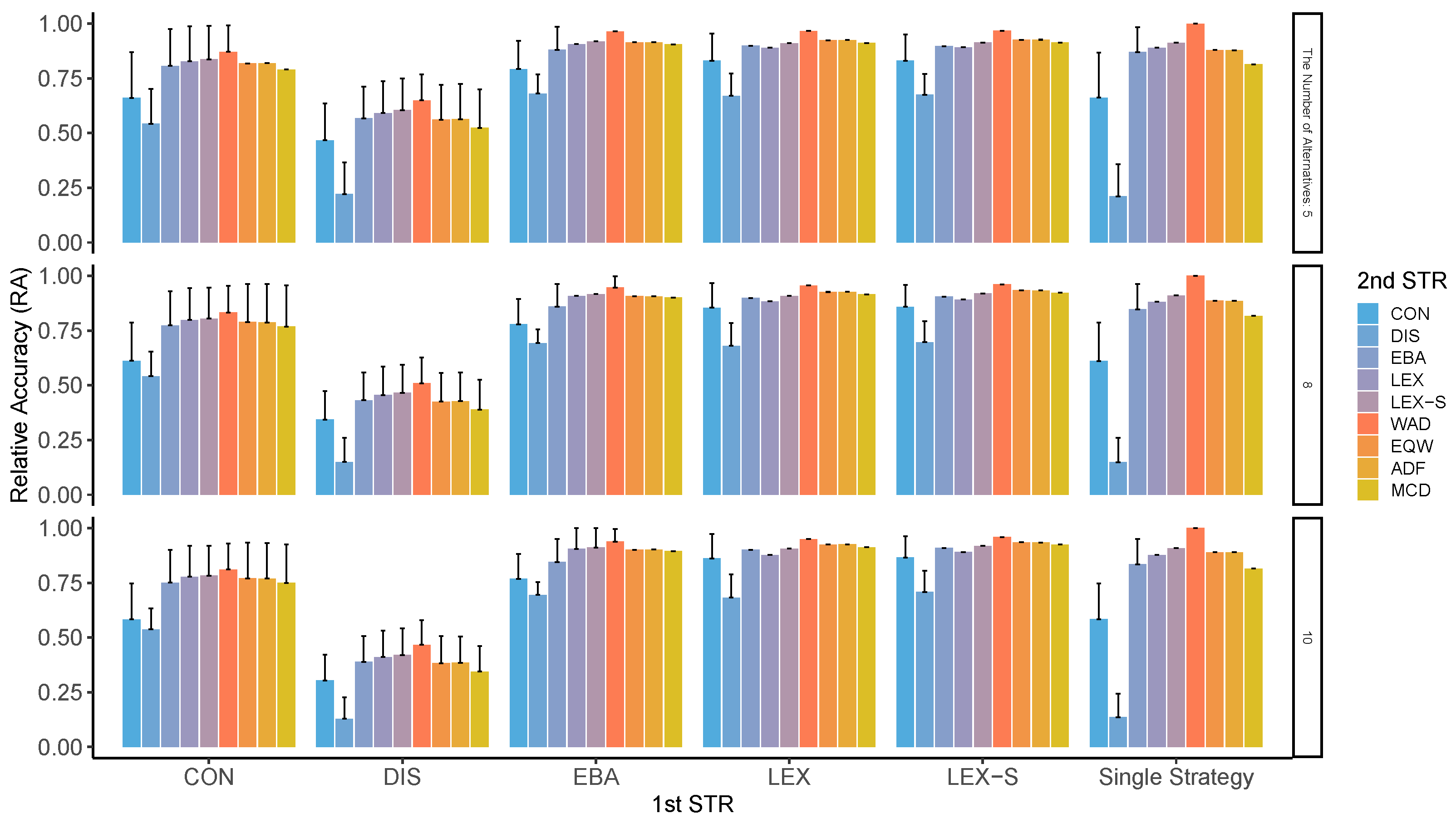 Mathematics 11 01165 g0a1
