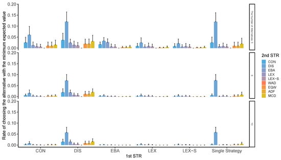 Mathematics 11 01165 g0a10