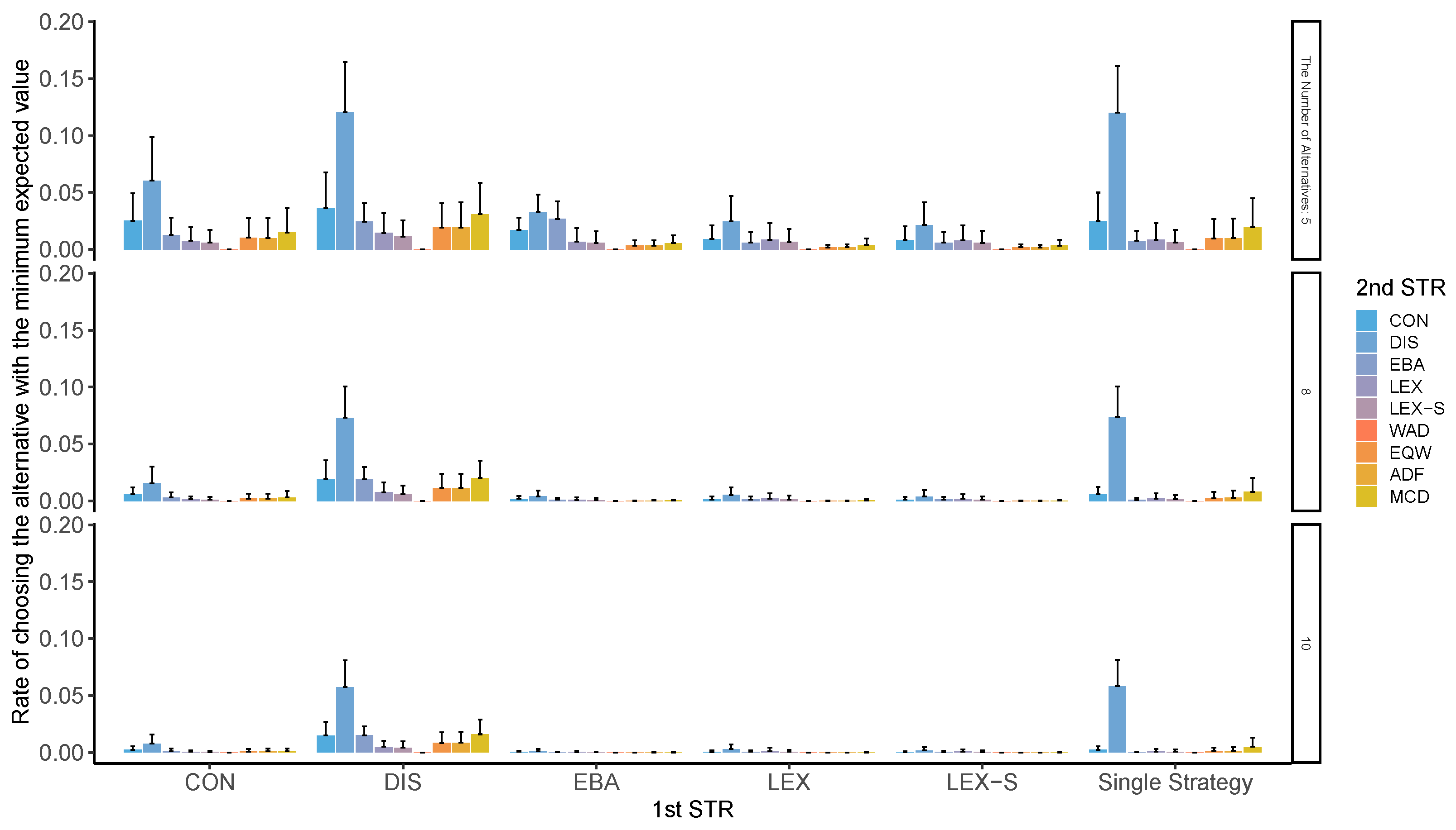 Mathematics 11 01165 g0a10