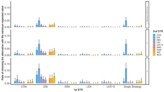 Mathematics 11 01165 g0a11