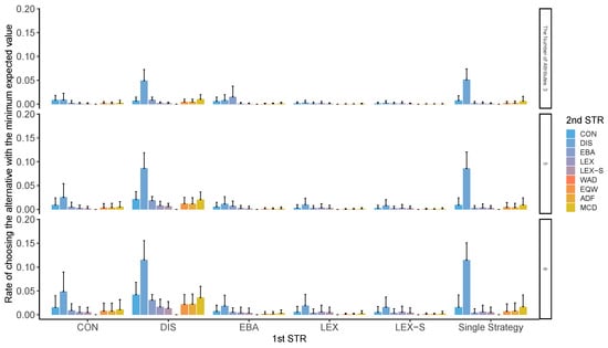 Mathematics 11 01165 g0a12