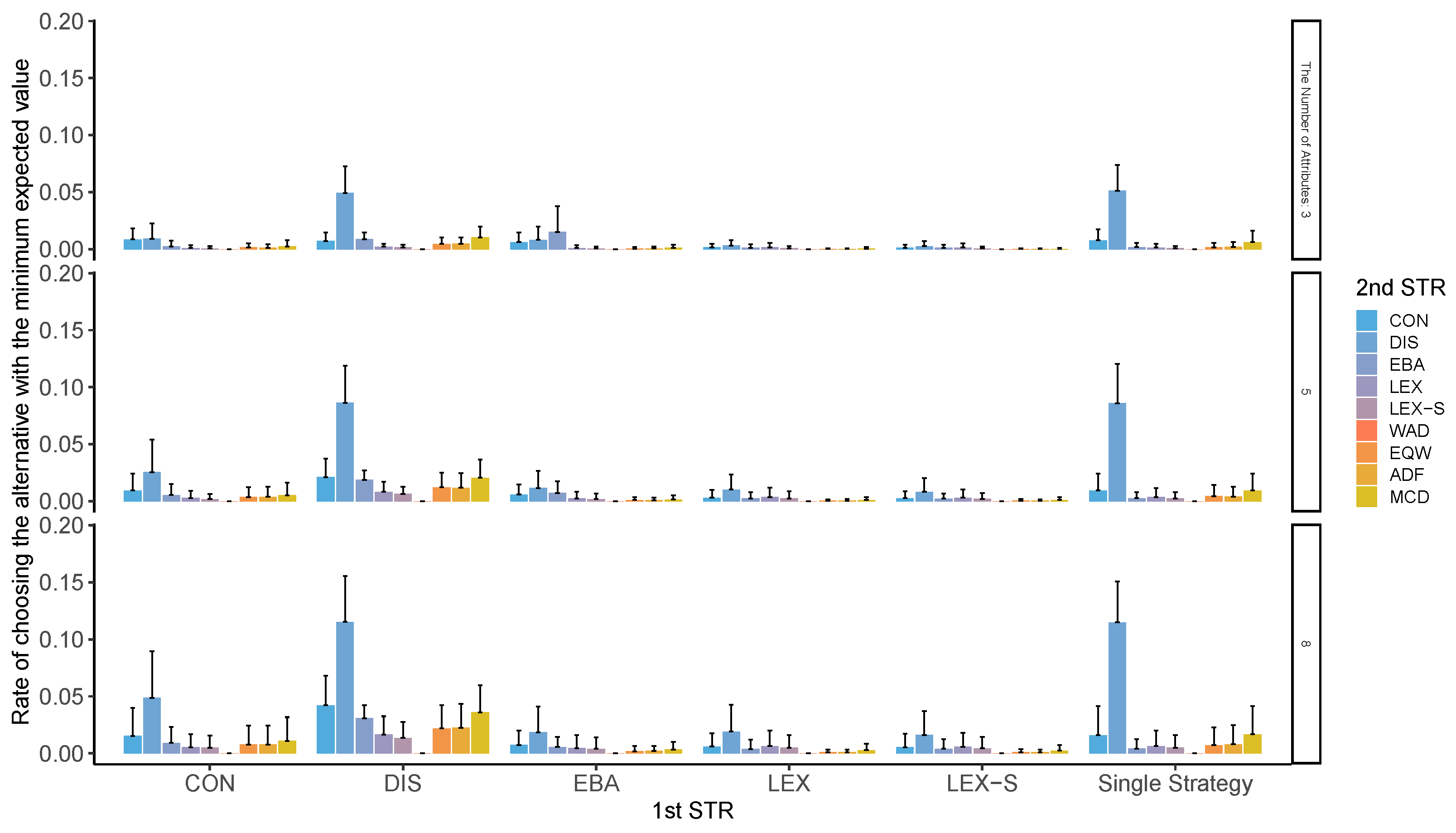 Mathematics 11 01165 g0a12