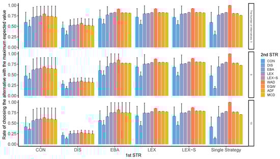 Mathematics 11 01165 g0a13