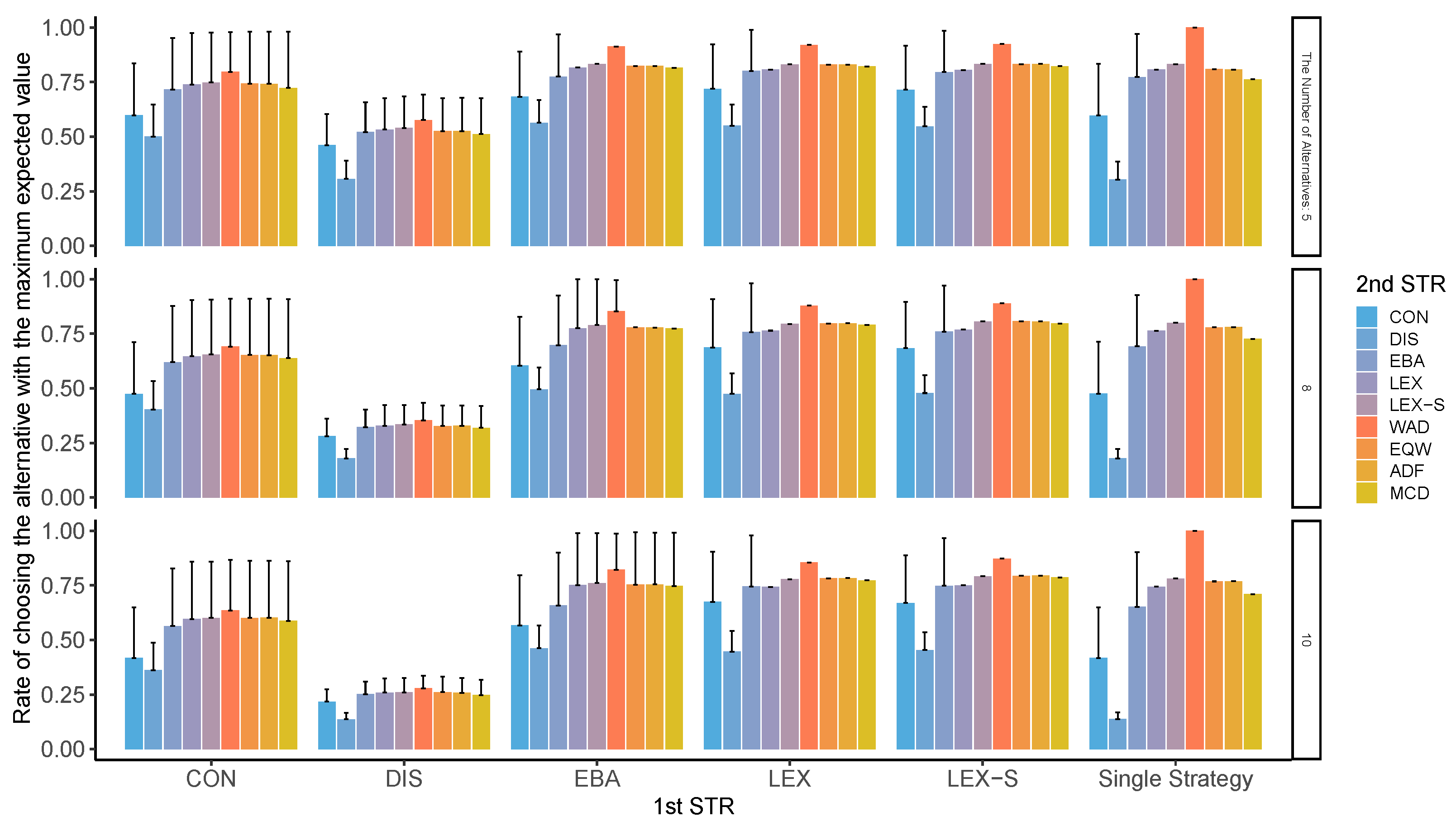 Mathematics 11 01165 g0a13
