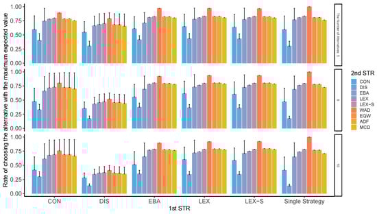 Mathematics 11 01165 g0a14