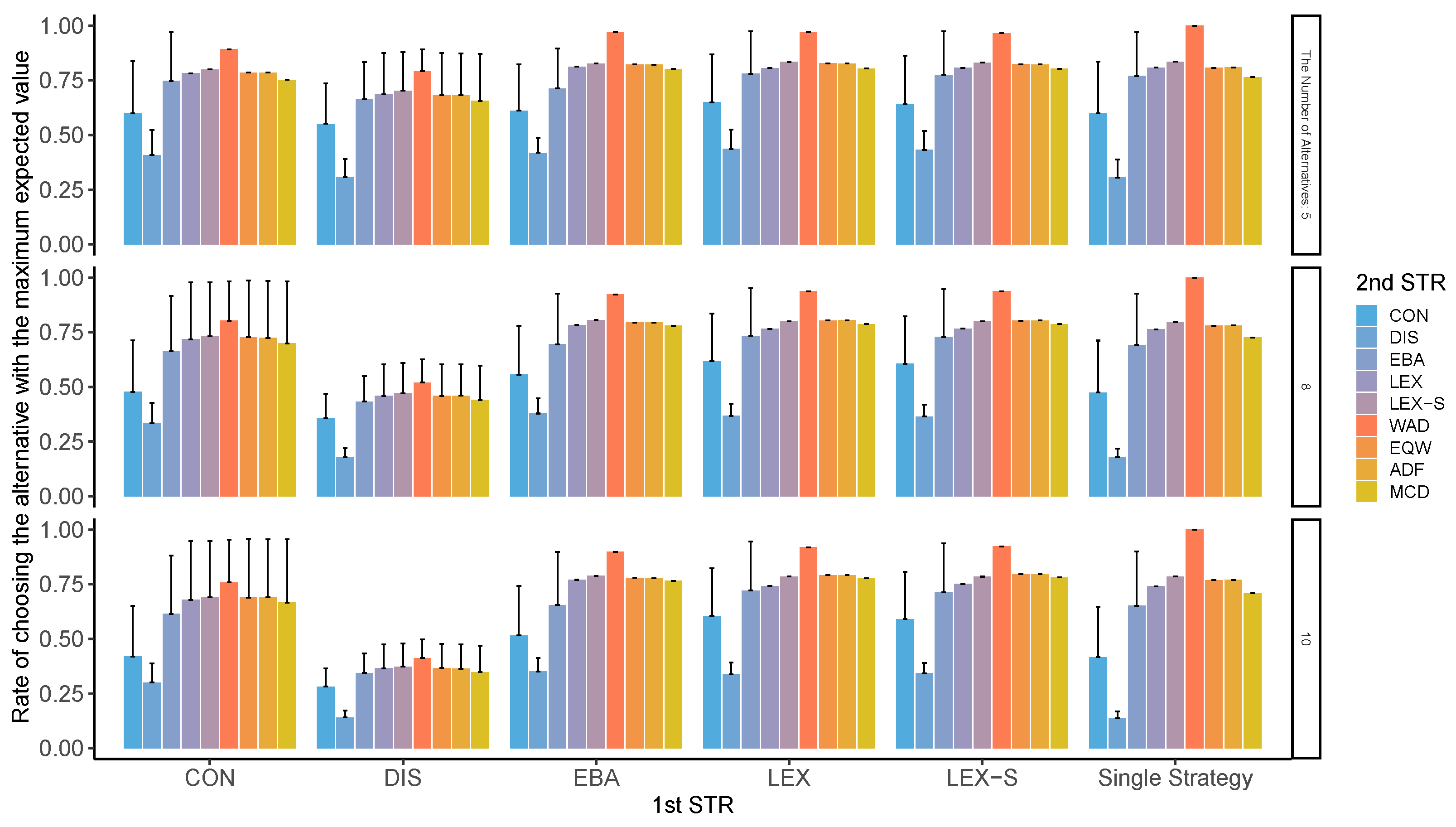 Mathematics 11 01165 g0a14