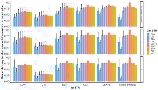 Mathematics 11 01165 g0a15