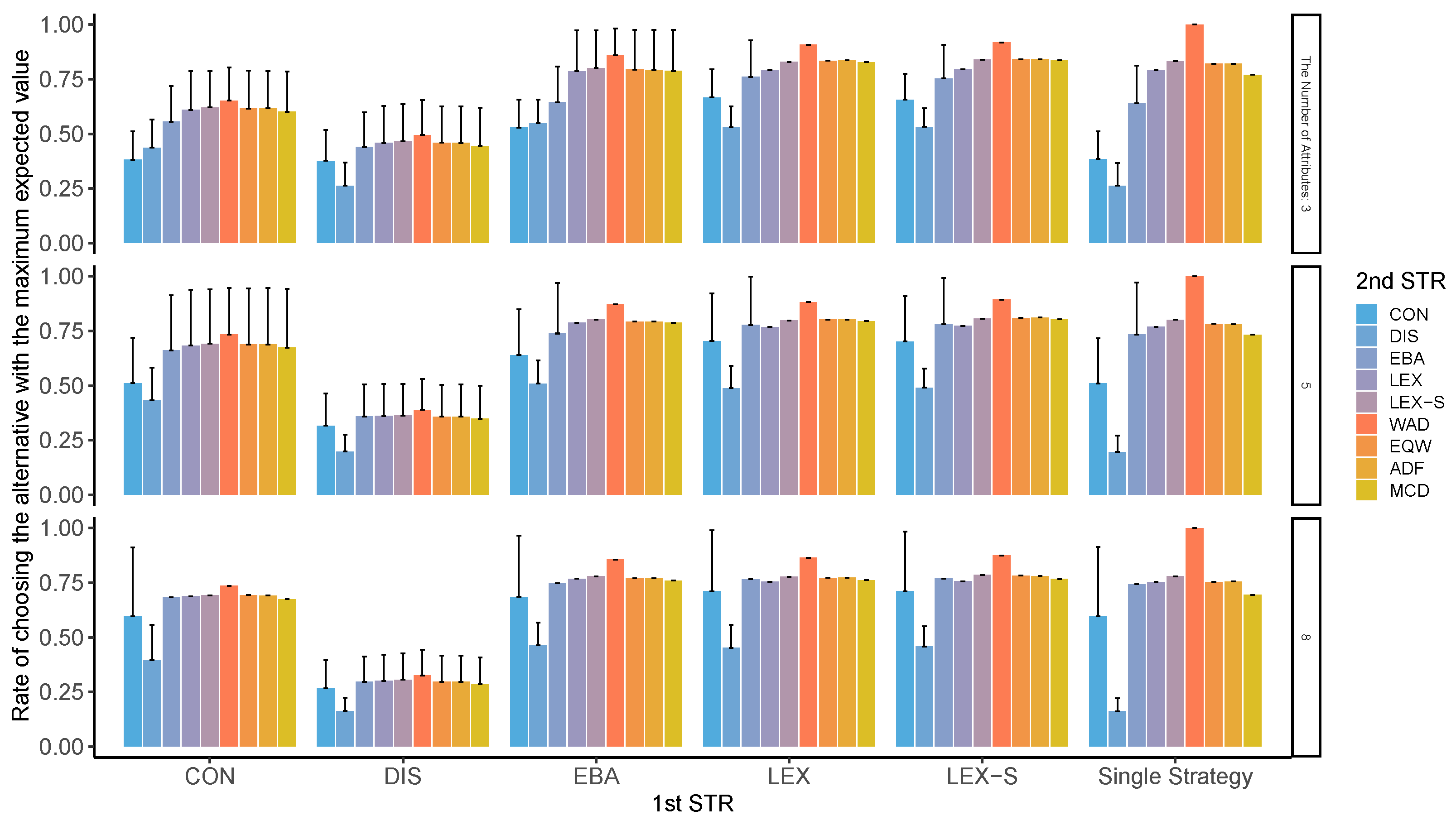 Mathematics 11 01165 g0a15