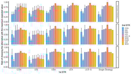 Mathematics 11 01165 g0a16