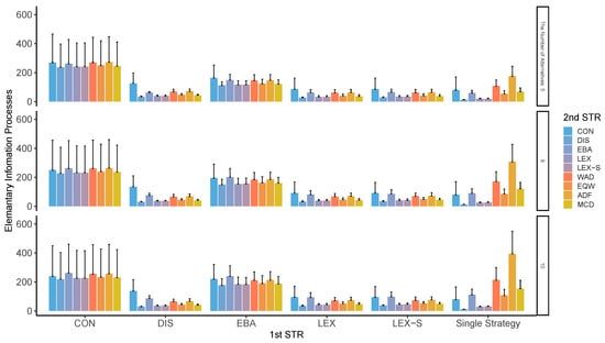 Mathematics 11 01165 g0a17