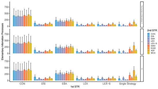 Mathematics 11 01165 g0a18
