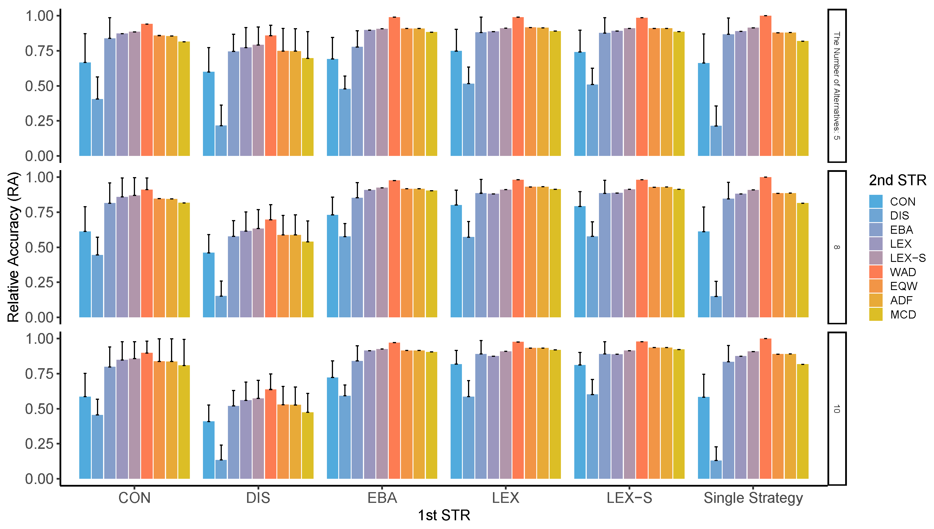Mathematics 11 01165 g0a2