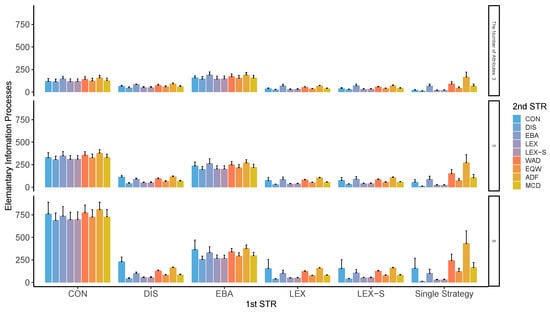Mathematics 11 01165 g0a20